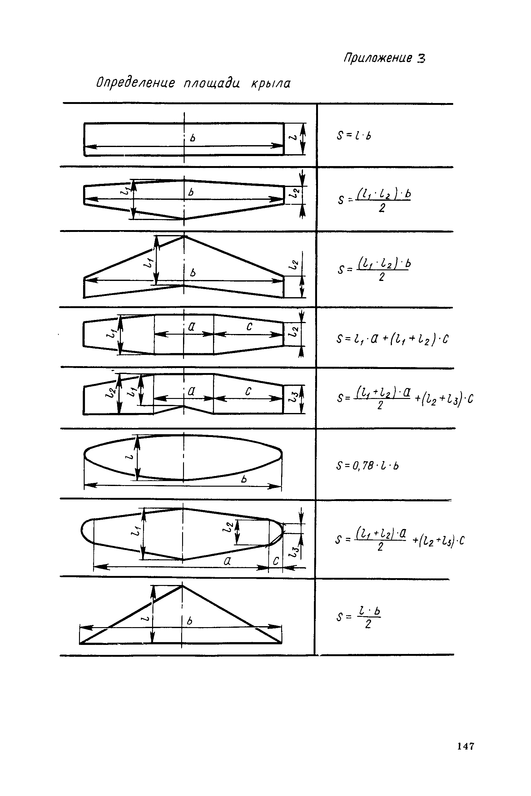 cтр. 147