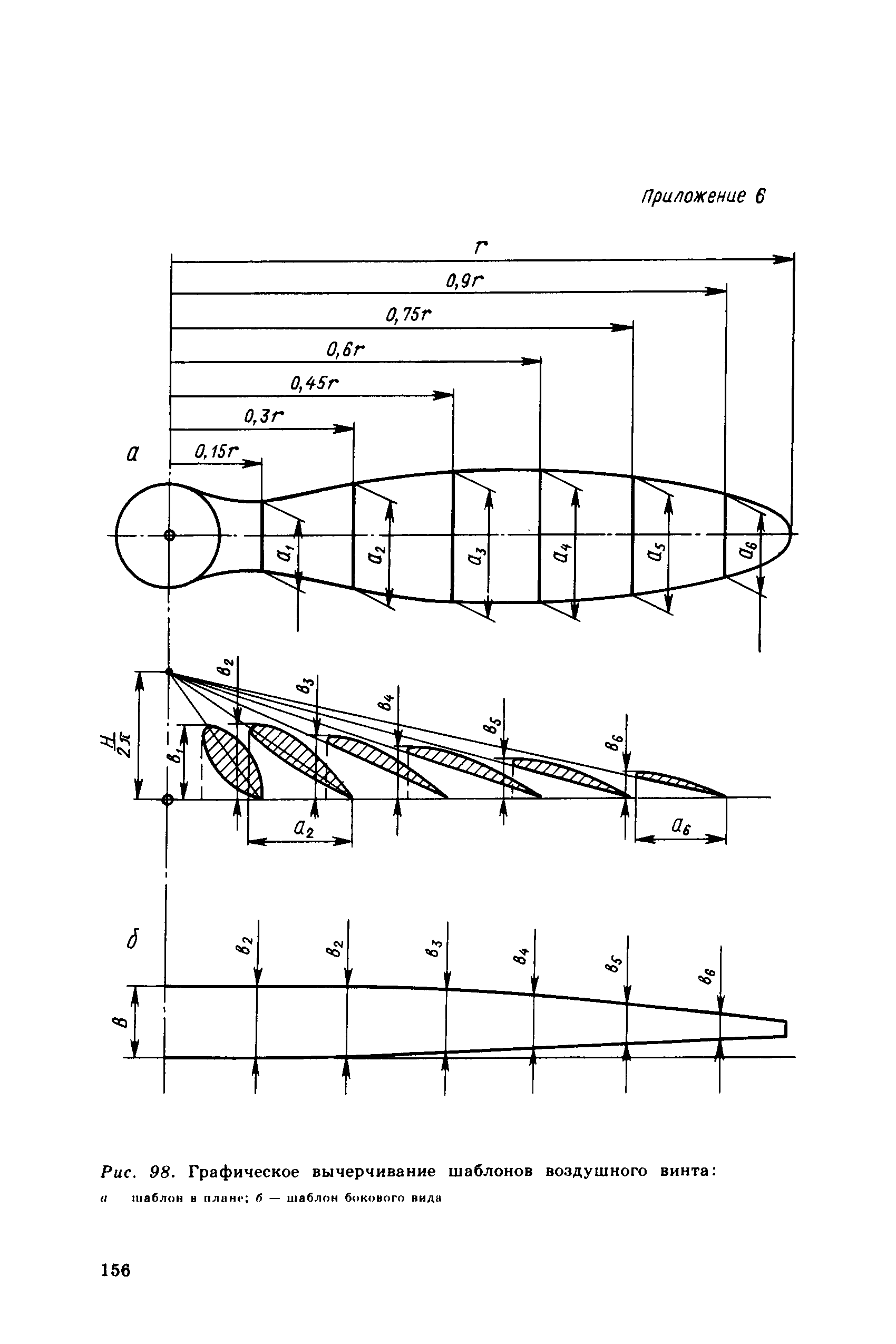 cтр. 156