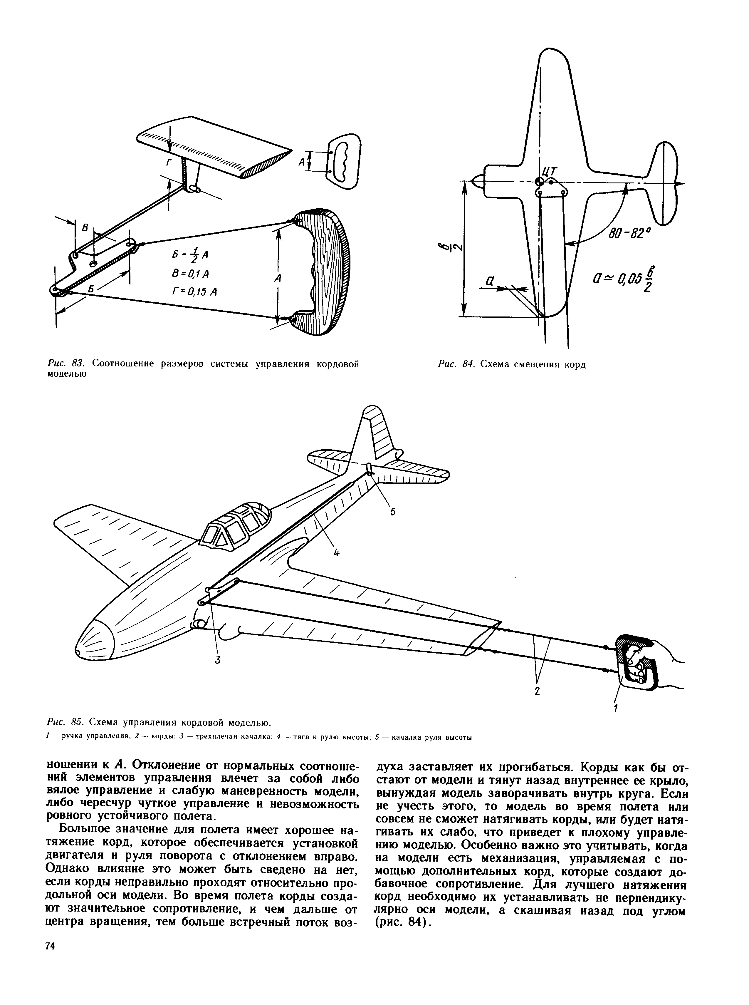 cтраница 074