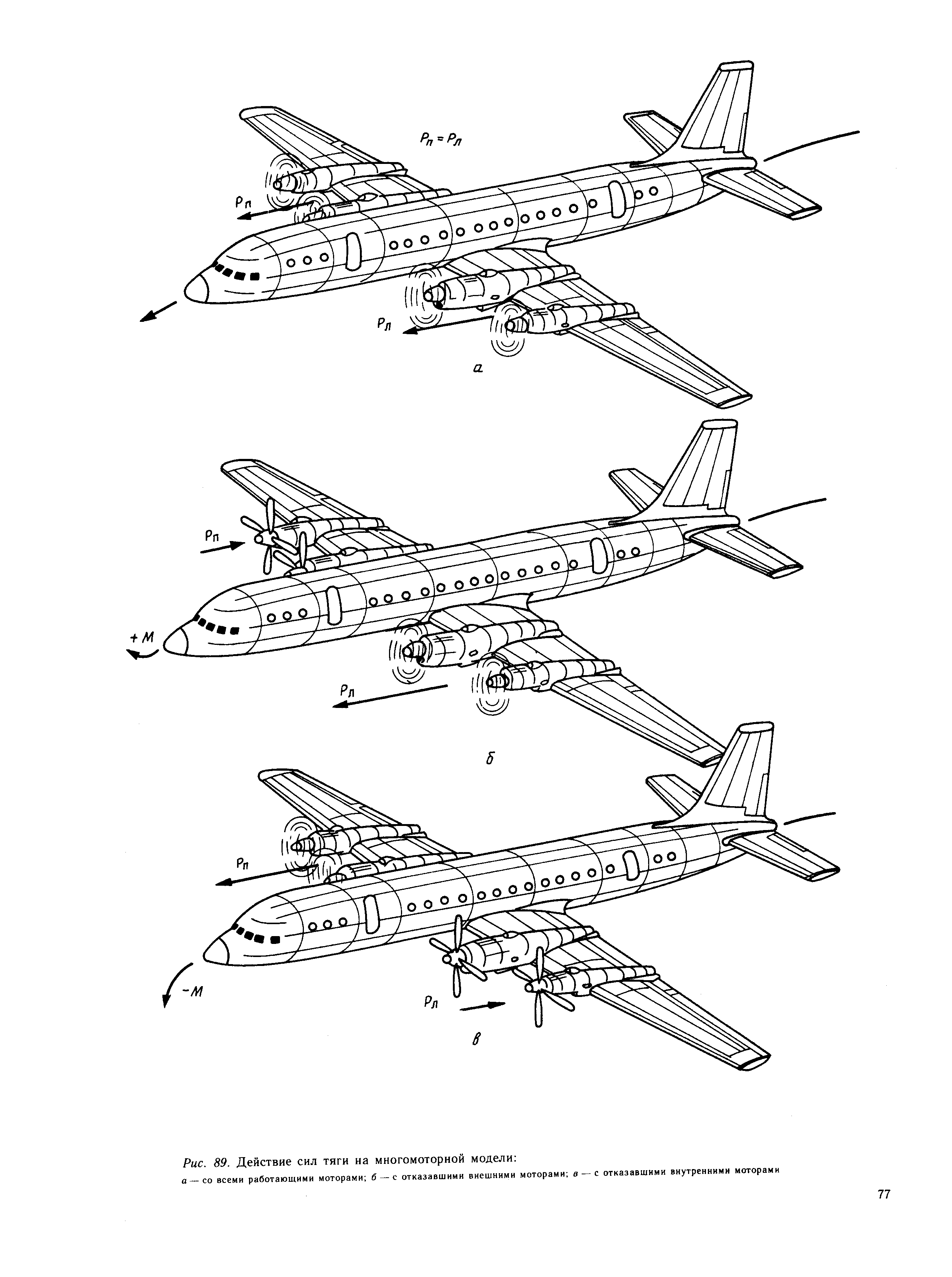 cтраница 077