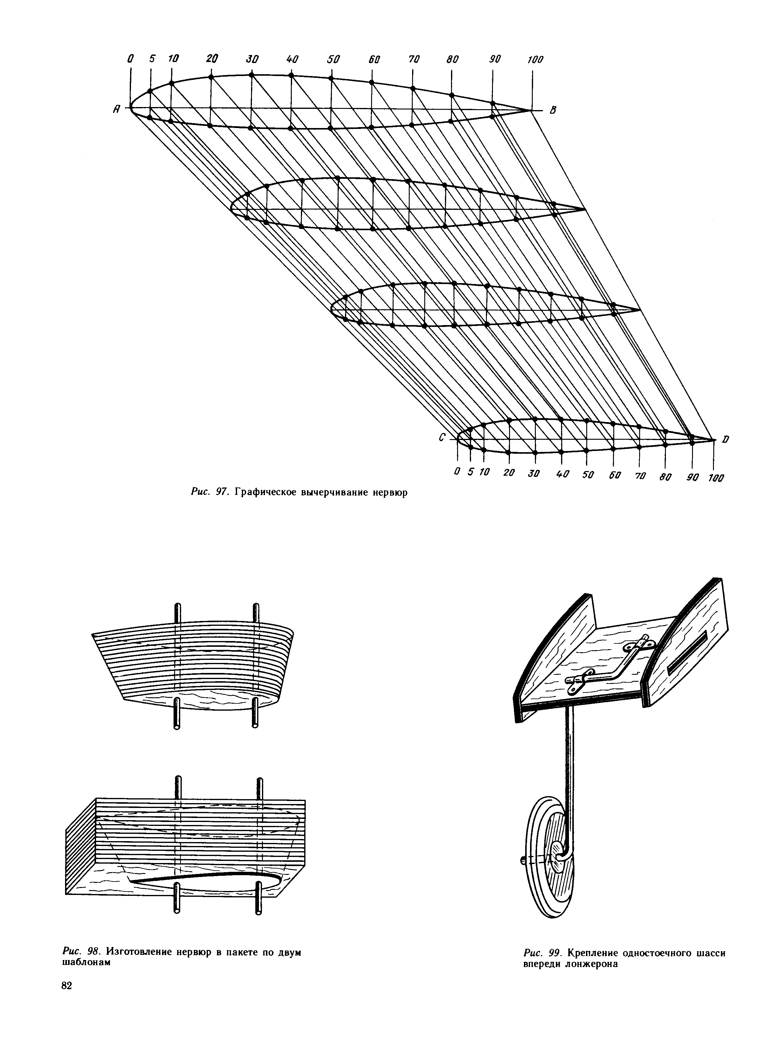 cтраница 082