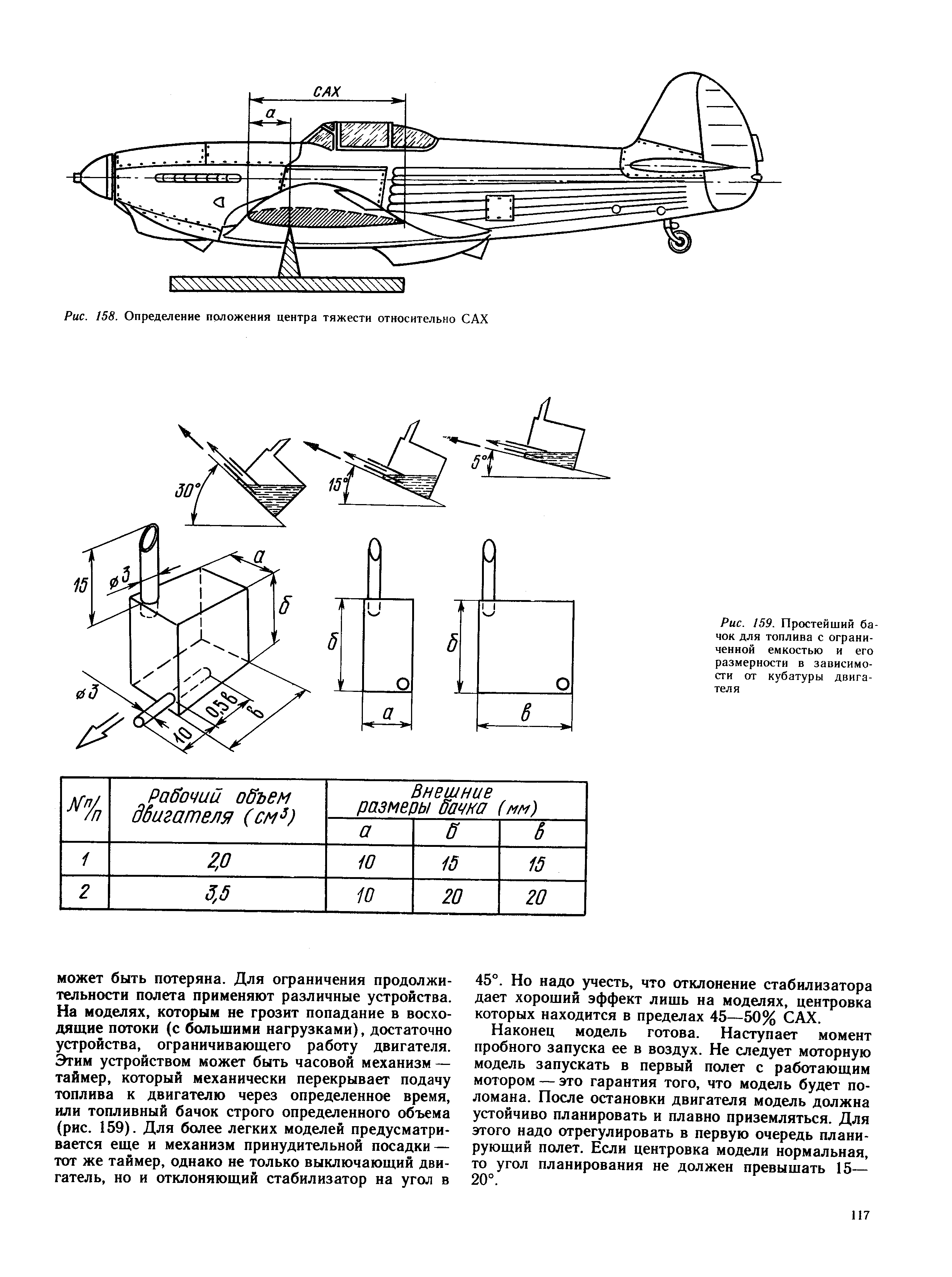 cтраница 117