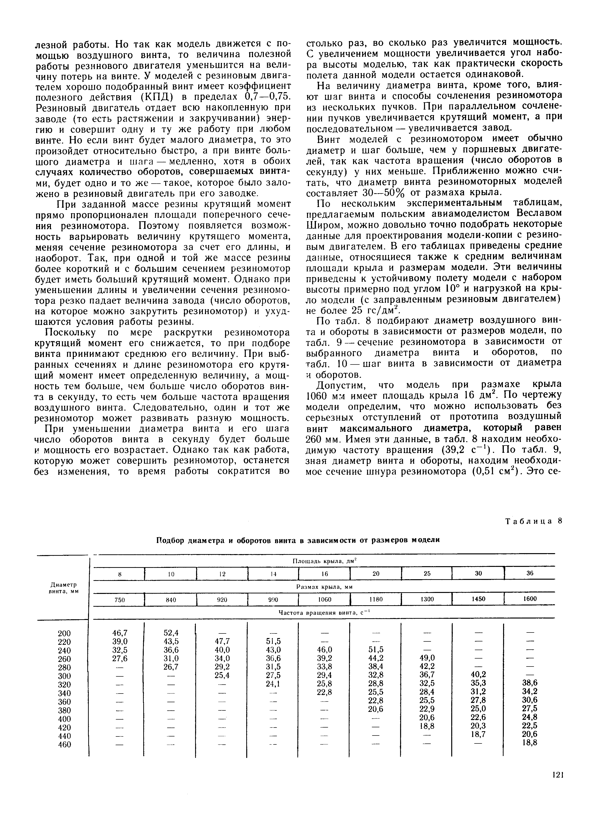 cтраница 121