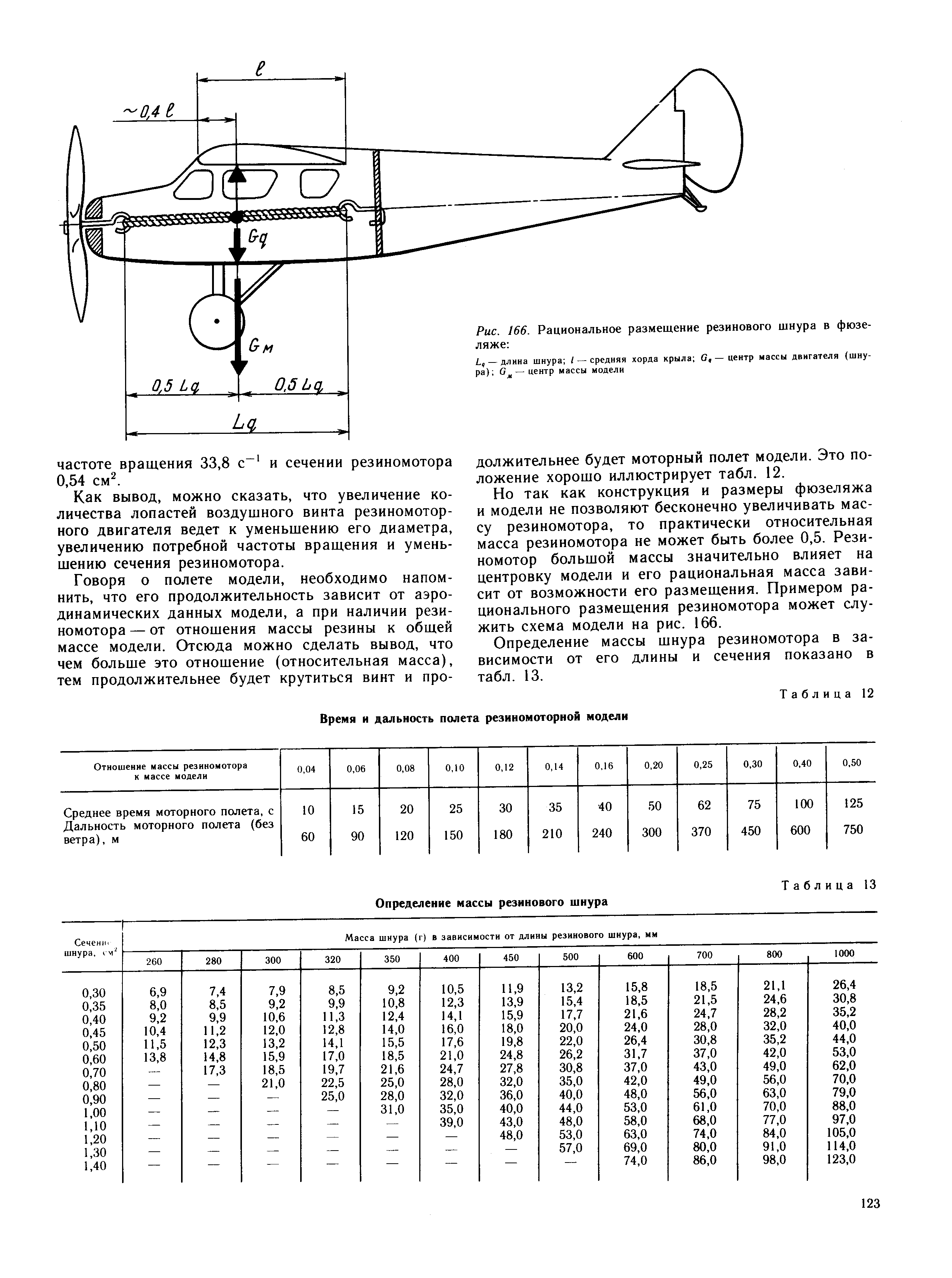 cтраница 123