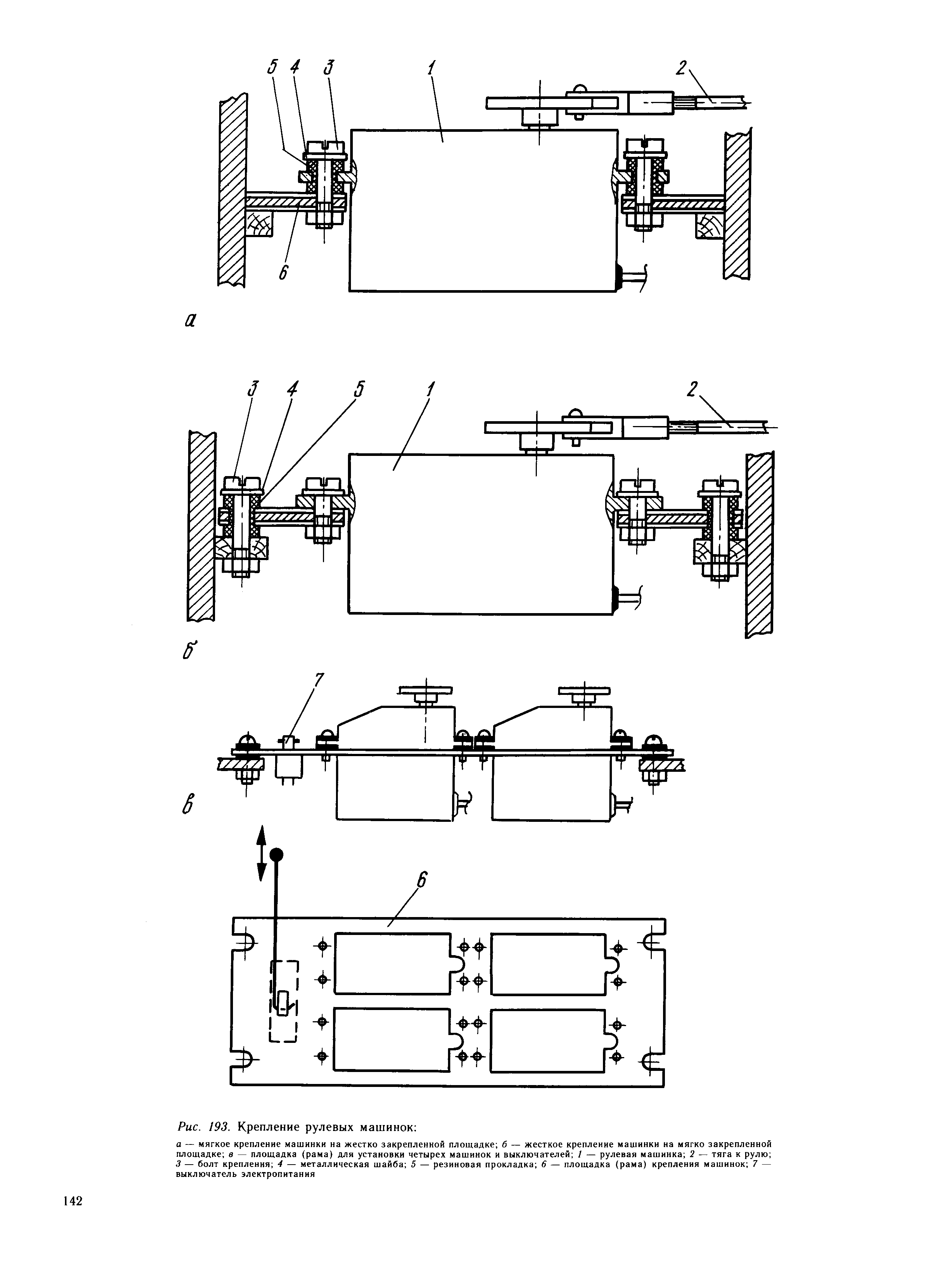 cтраница 142