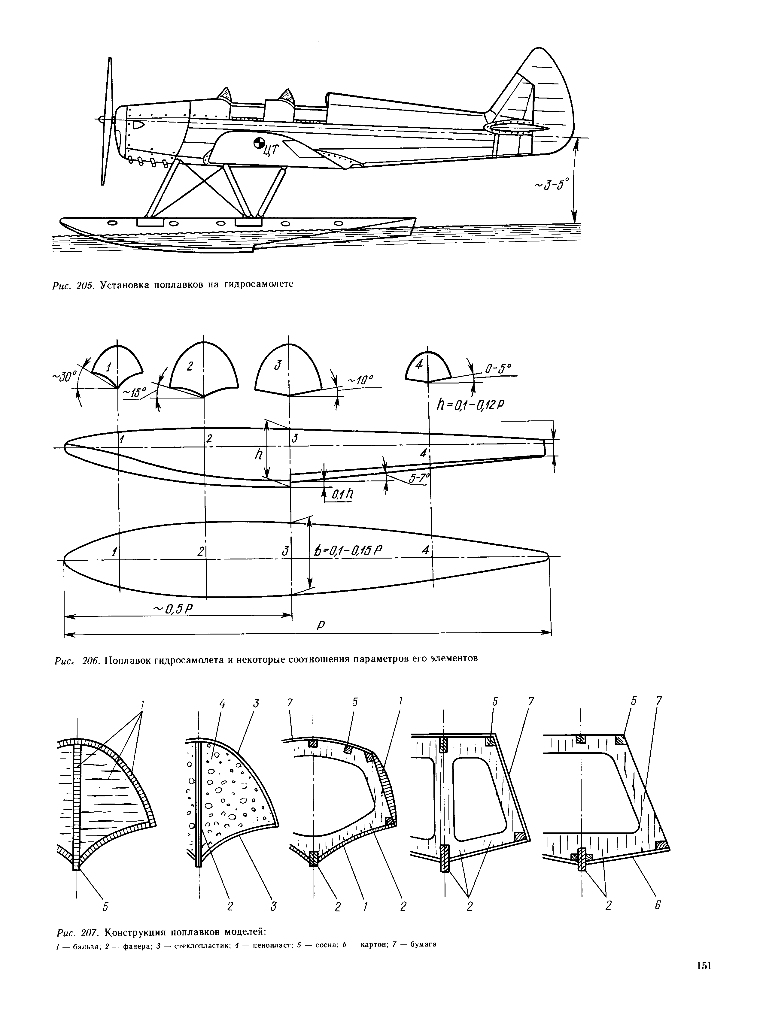 cтраница 151