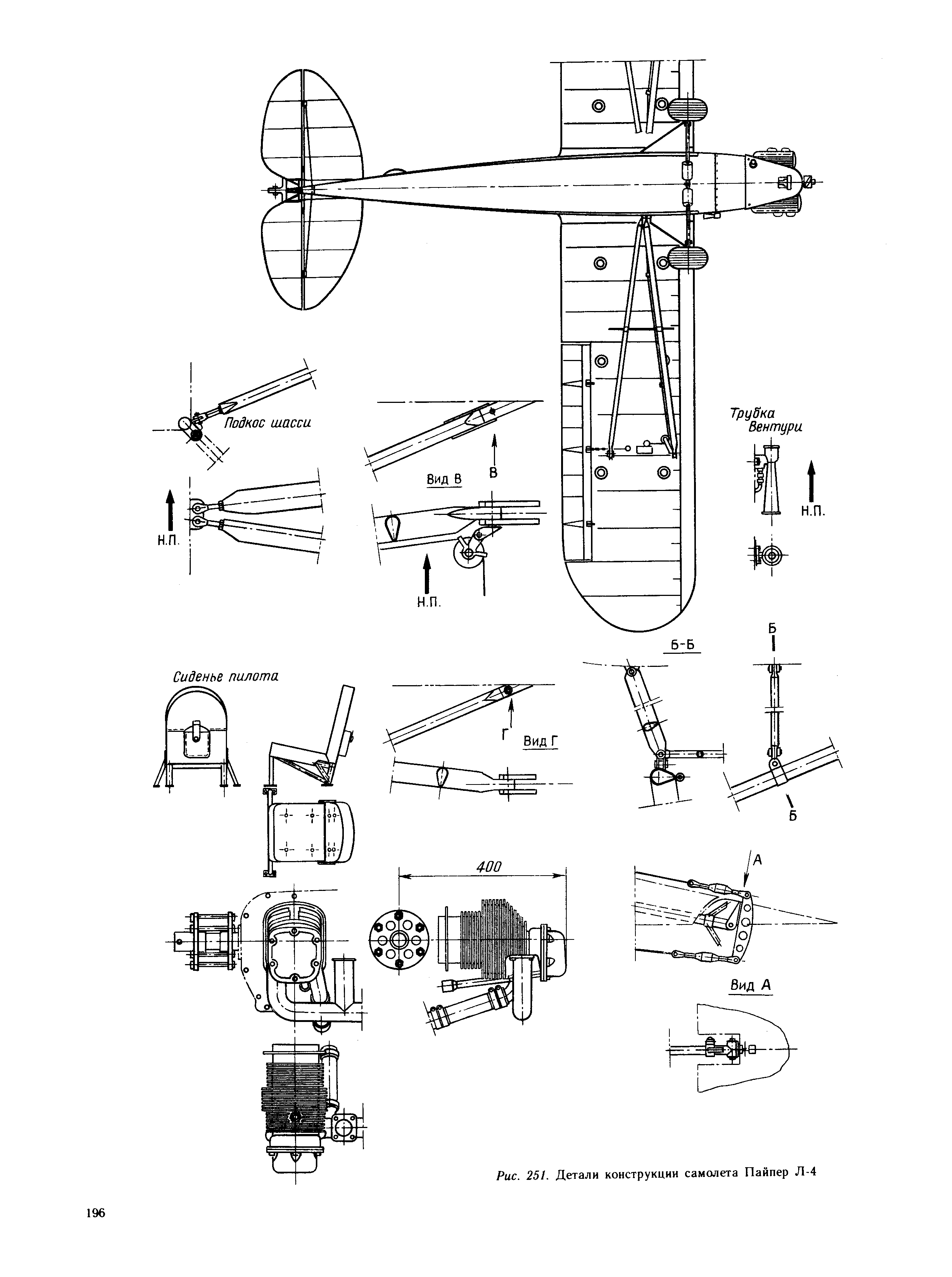 cтраница 196