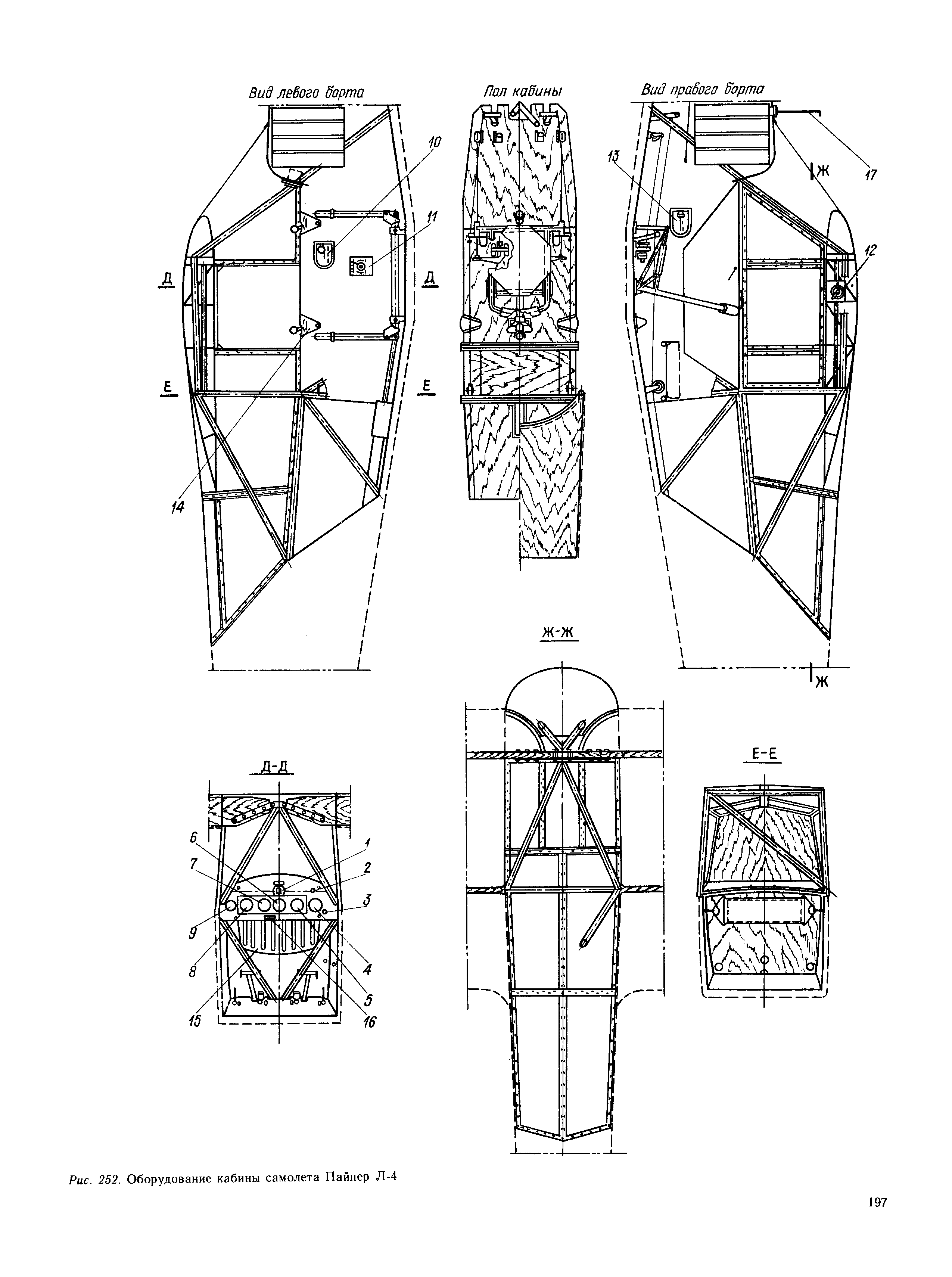 cтраница 197