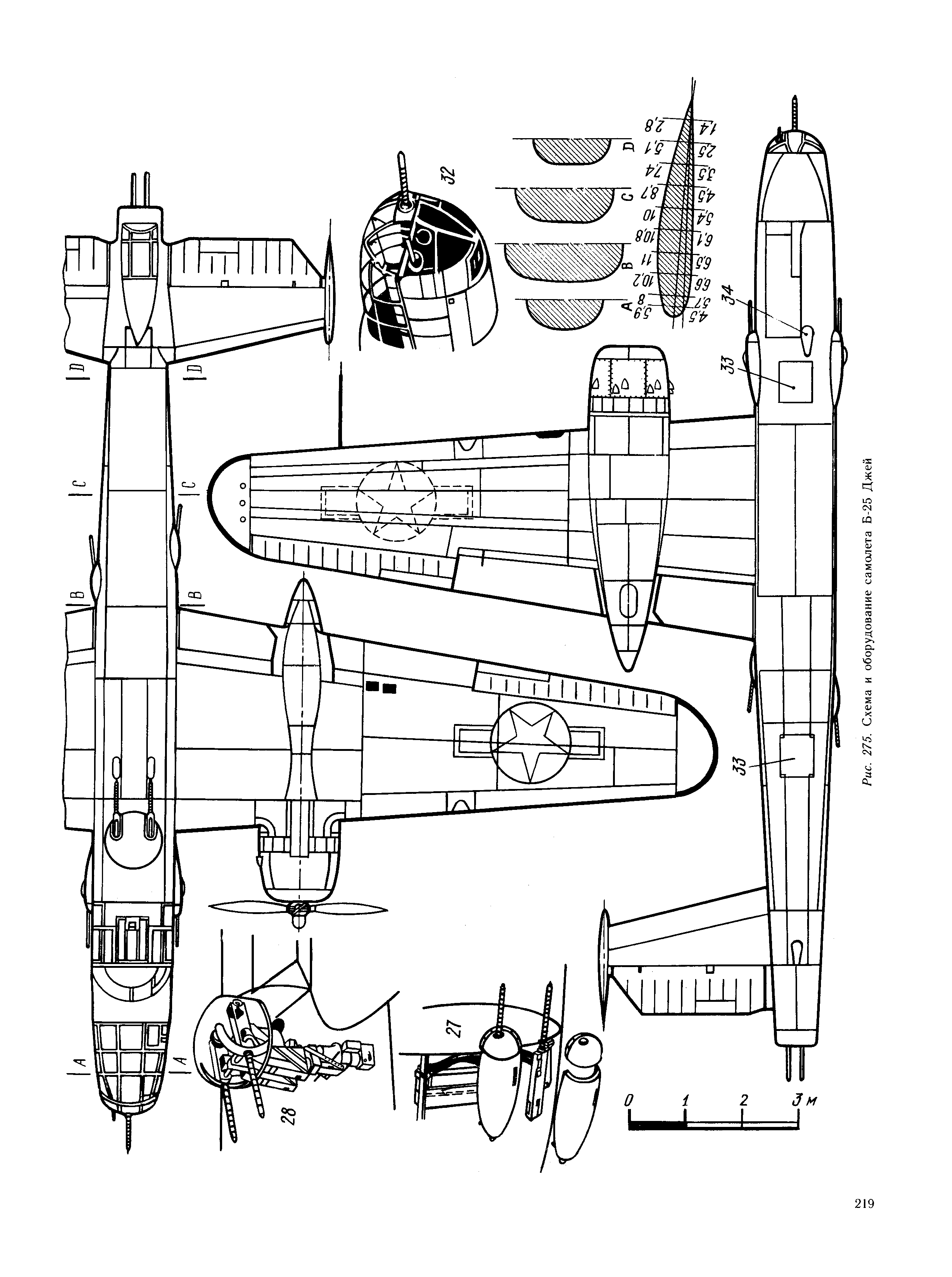 cтраница 219