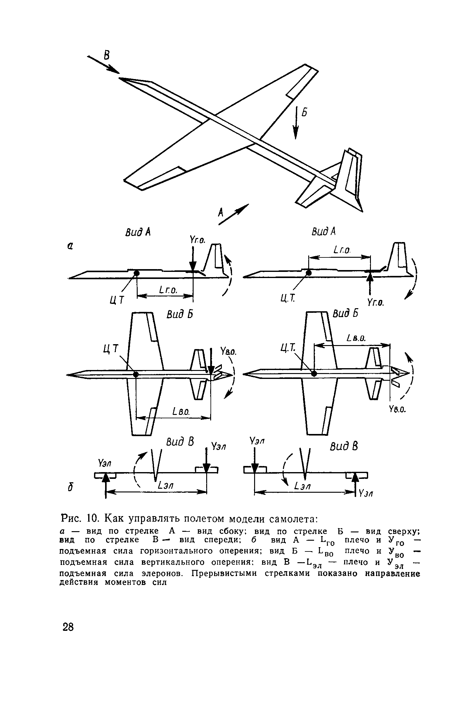 cтр. 028