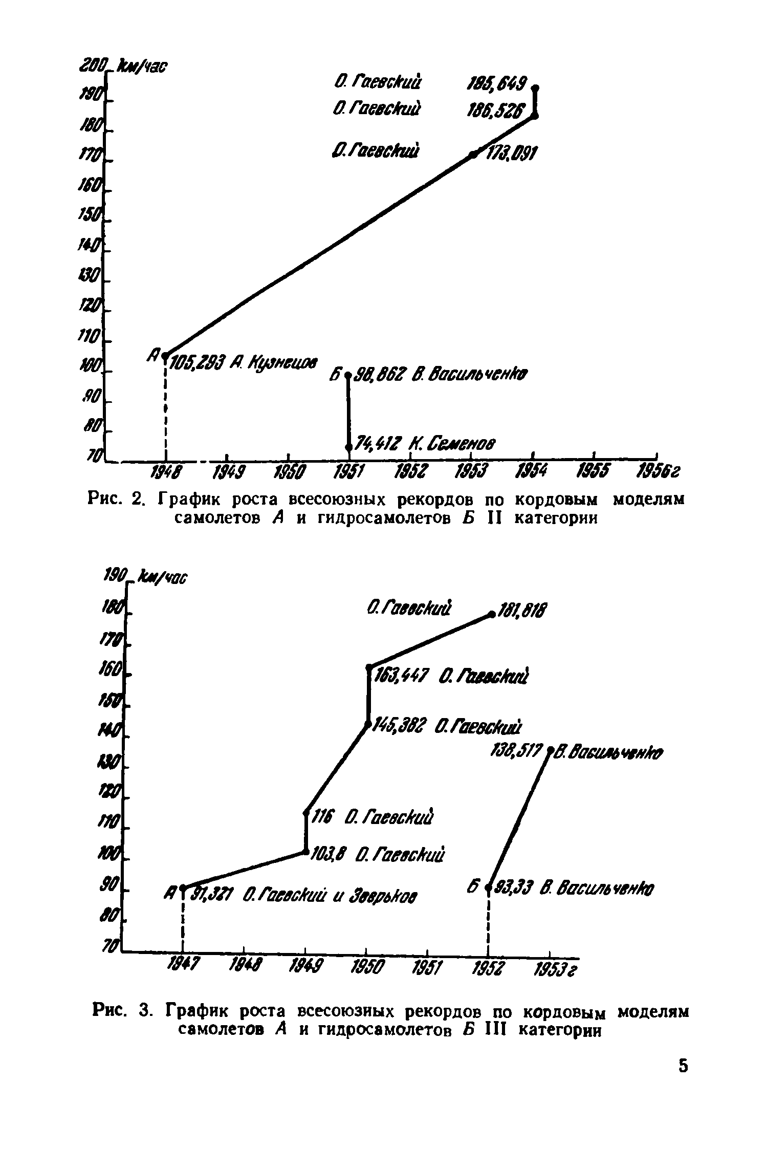 cтр. 005