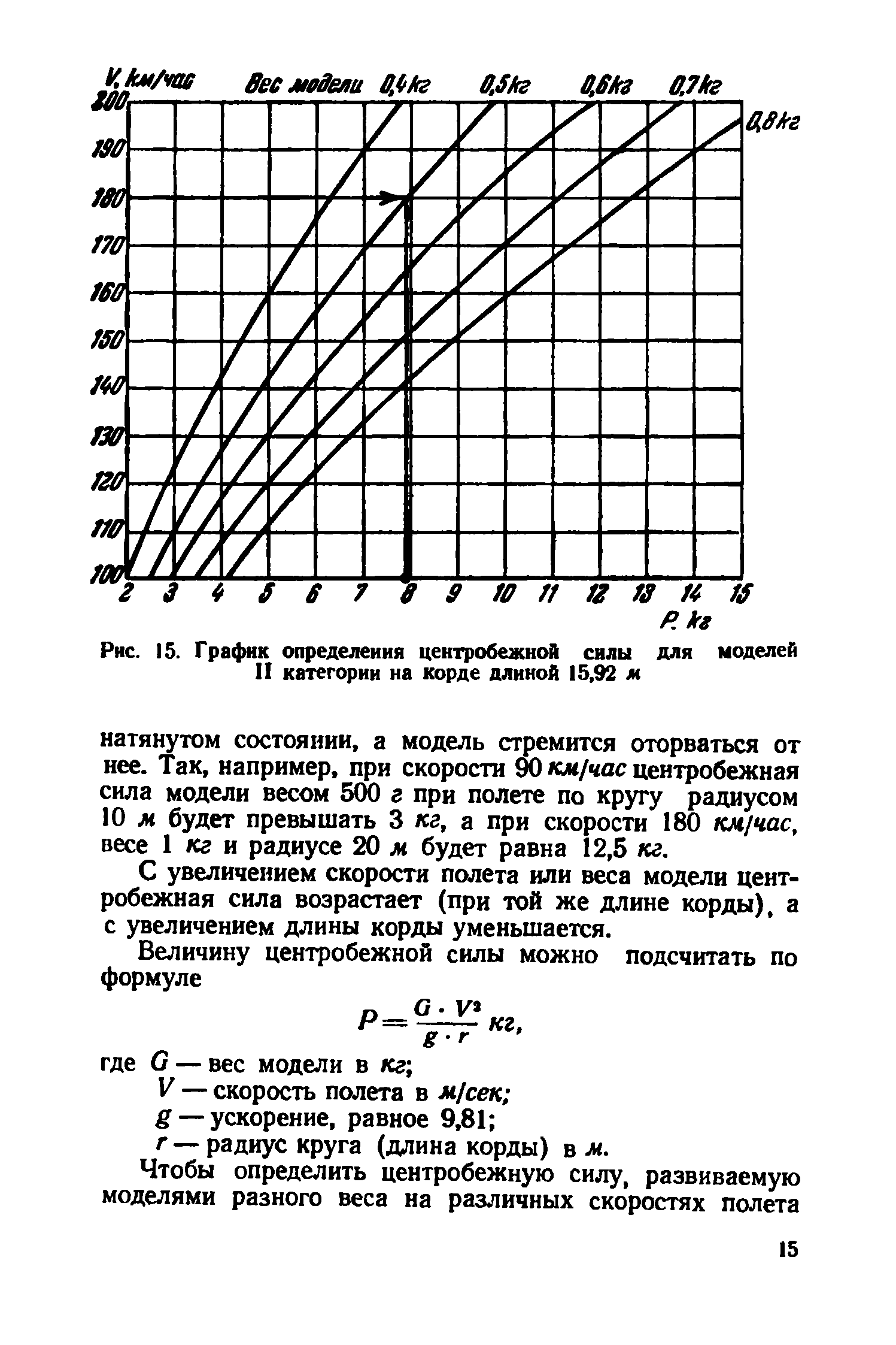 cтр. 015