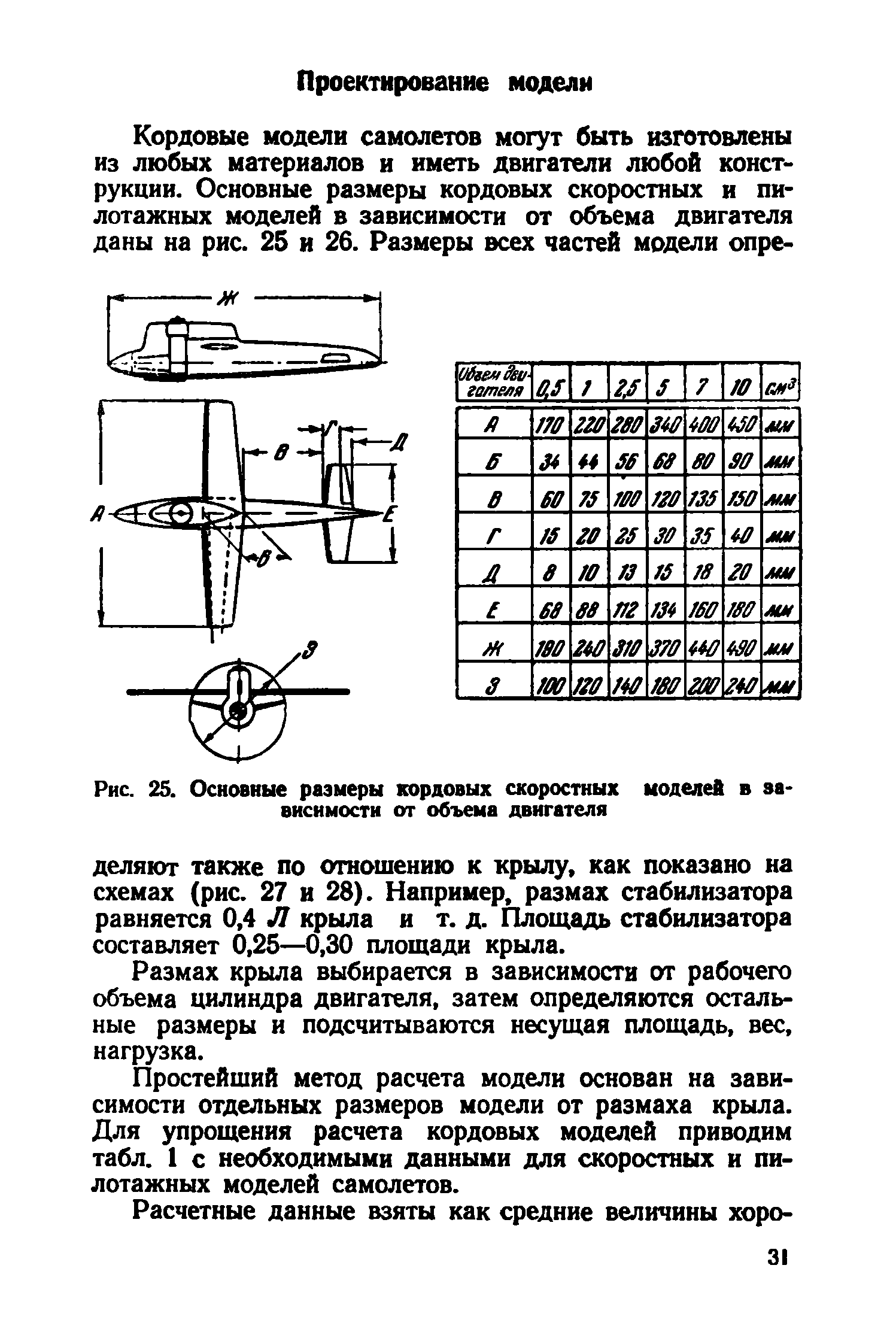 cтр. 031