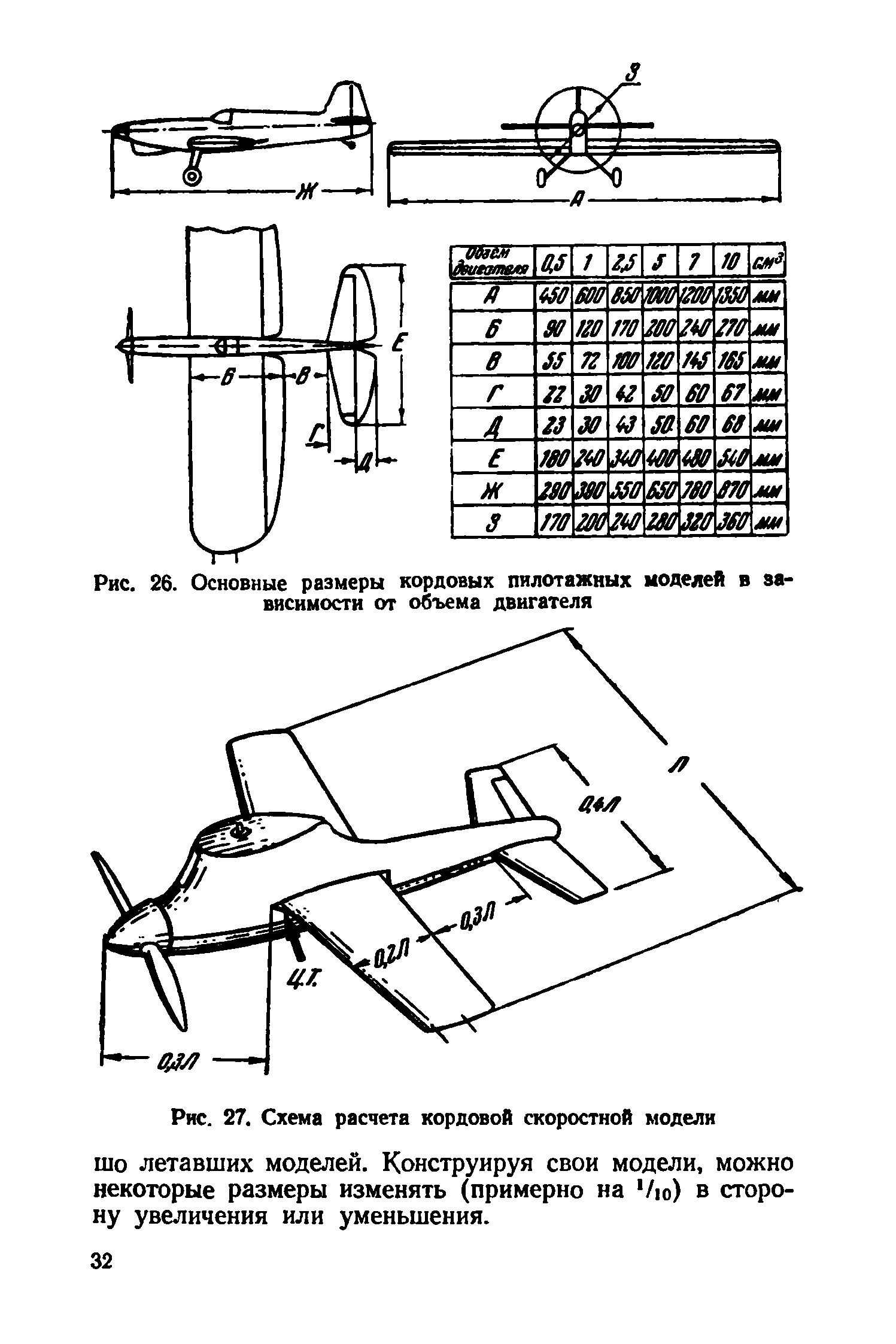 cтр. 032