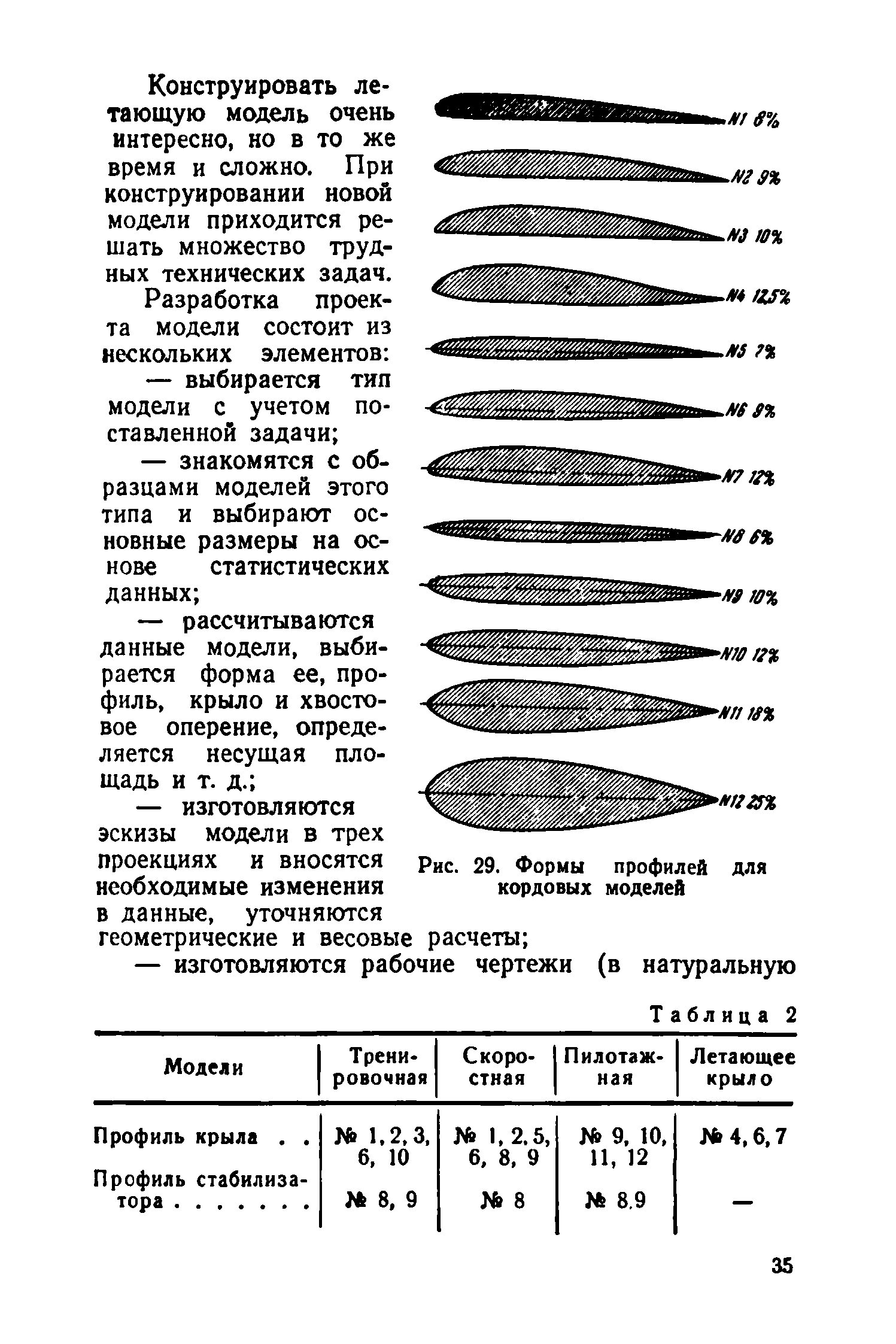 cтр. 035