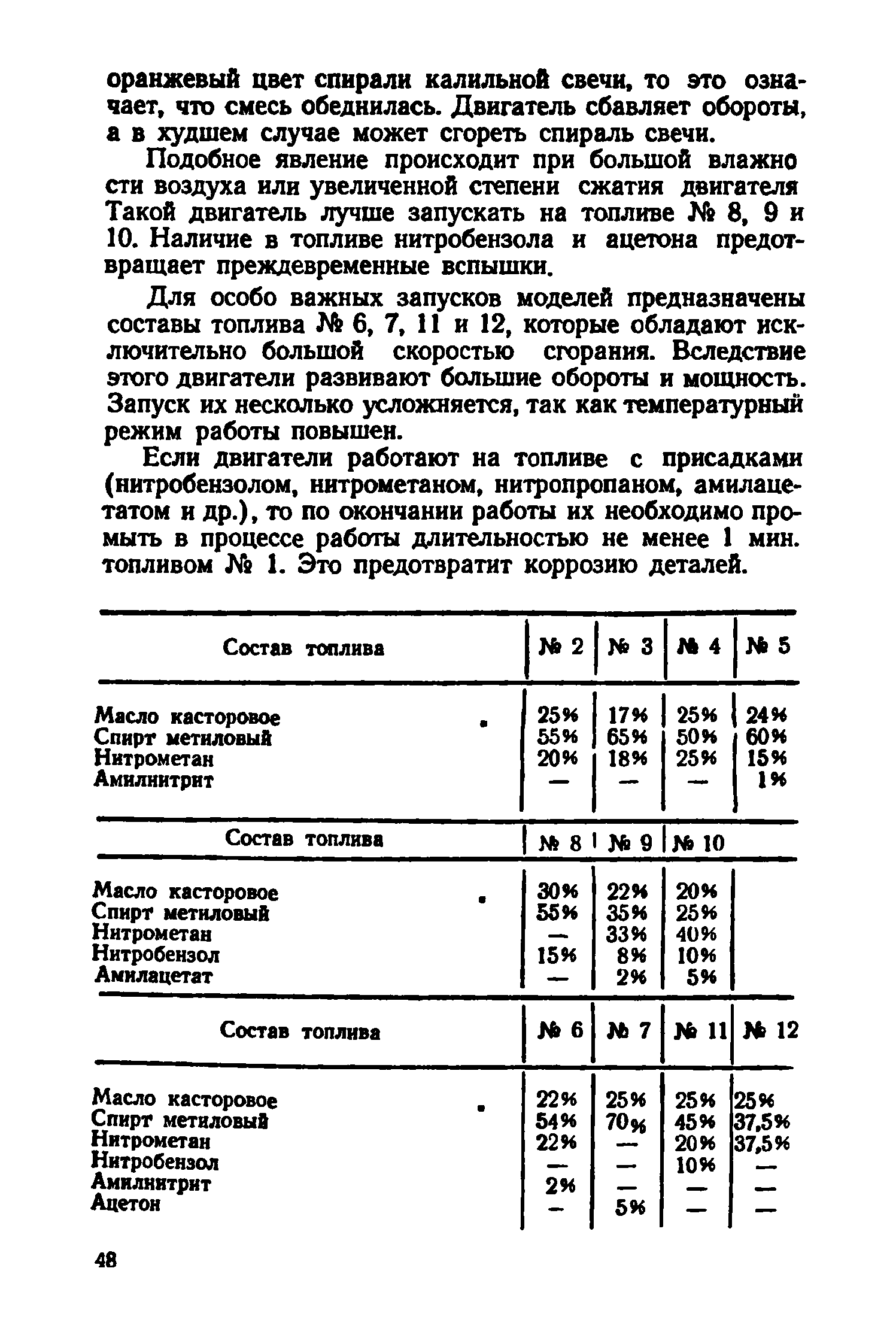 cтр. 048