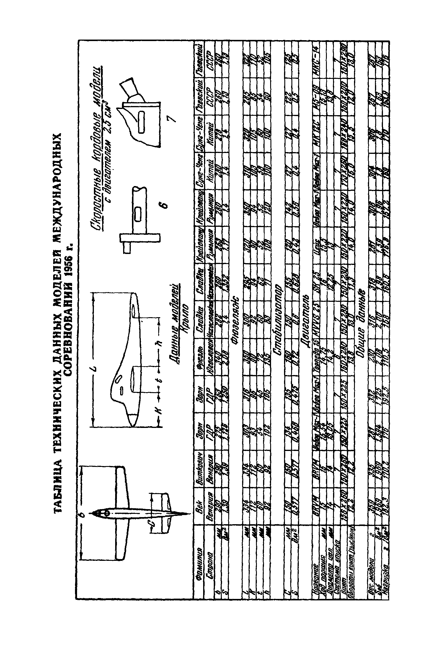 cтр. 154