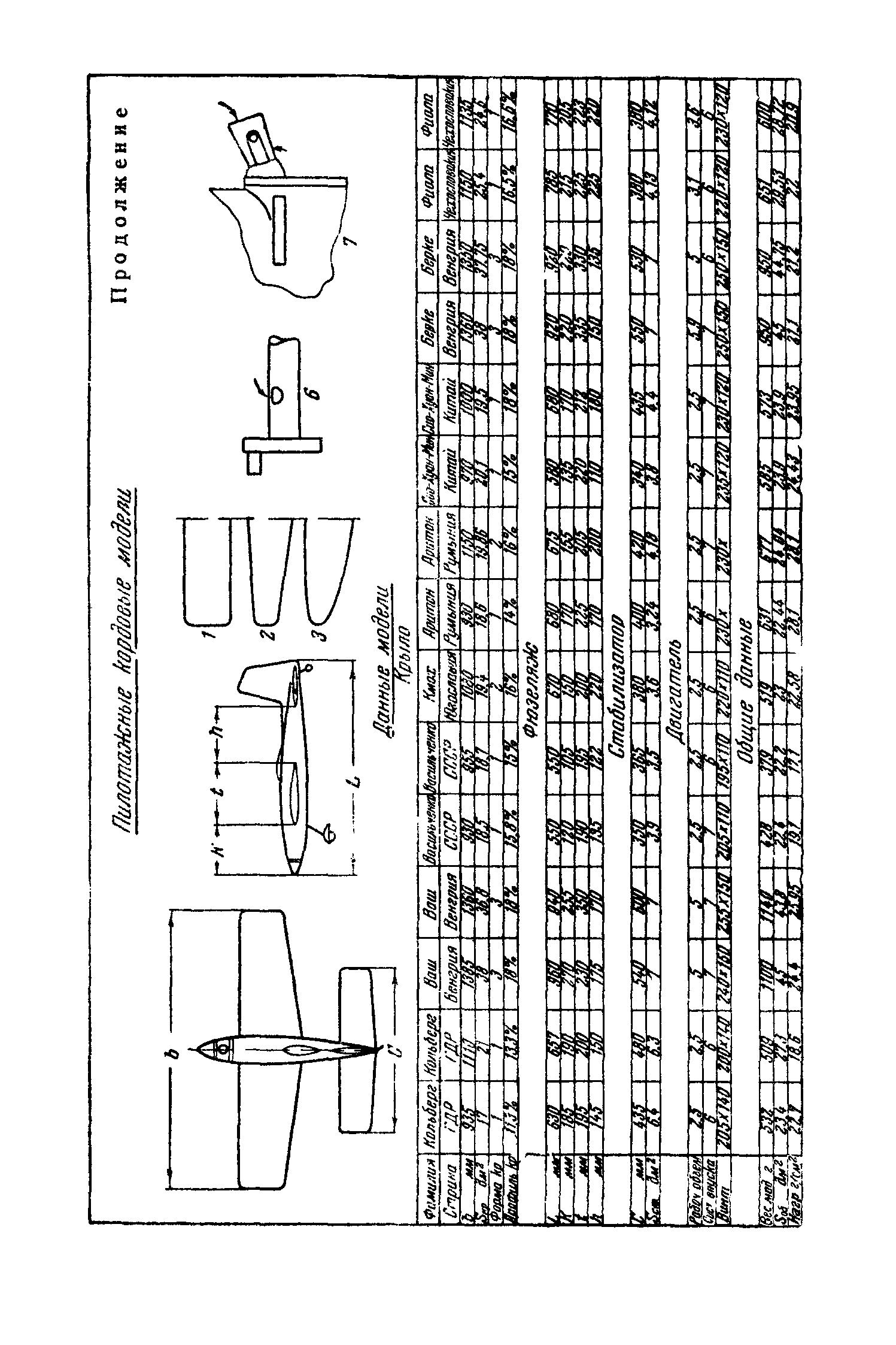 cтр. 155