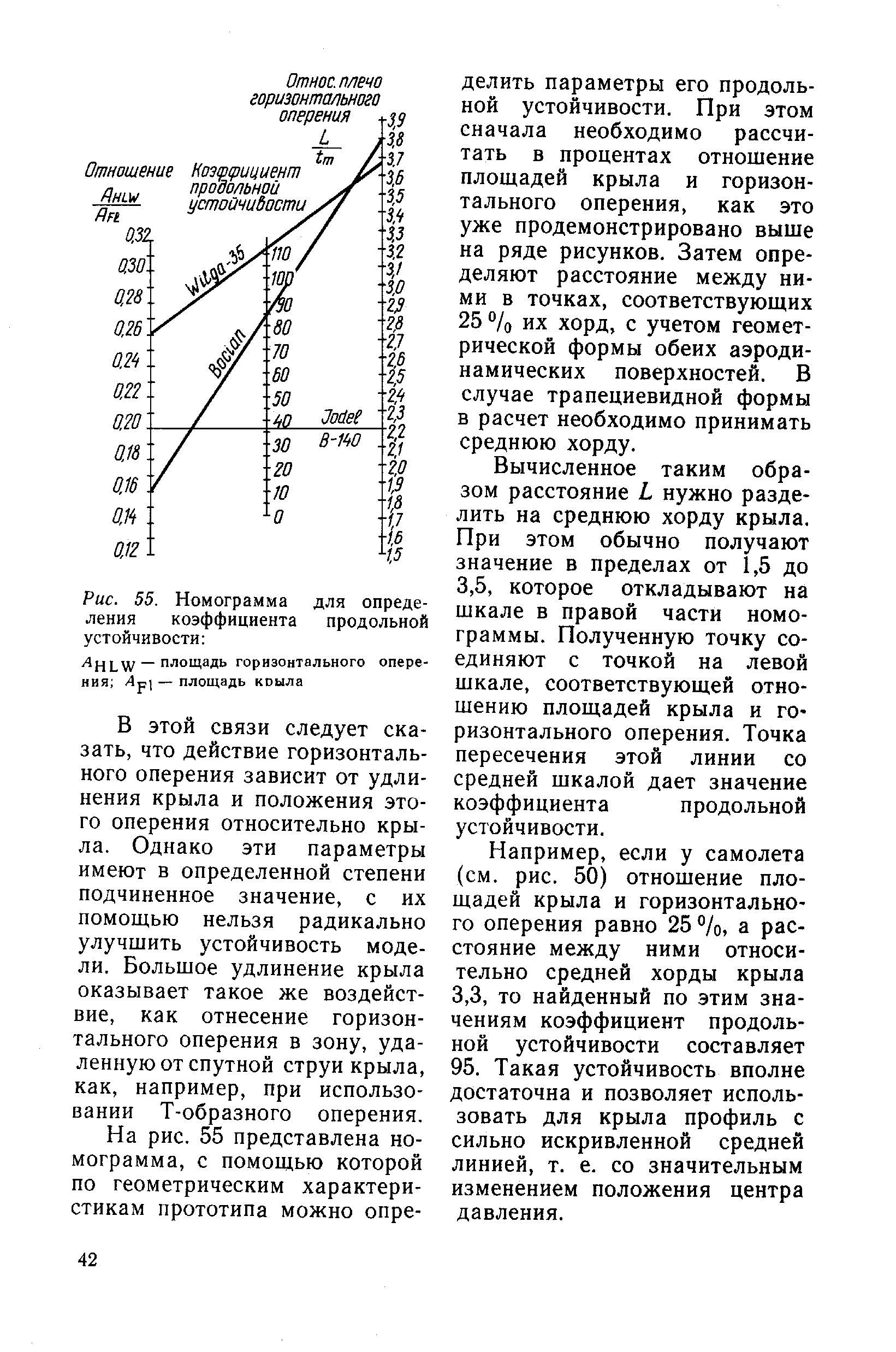 cтр. 042