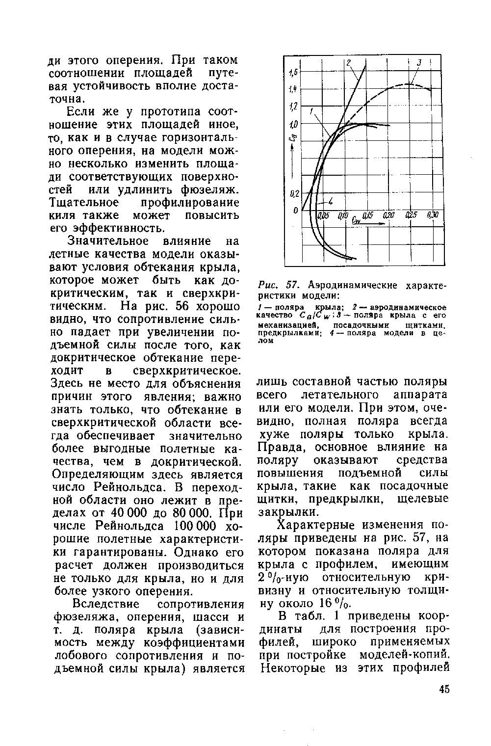 cтр. 045