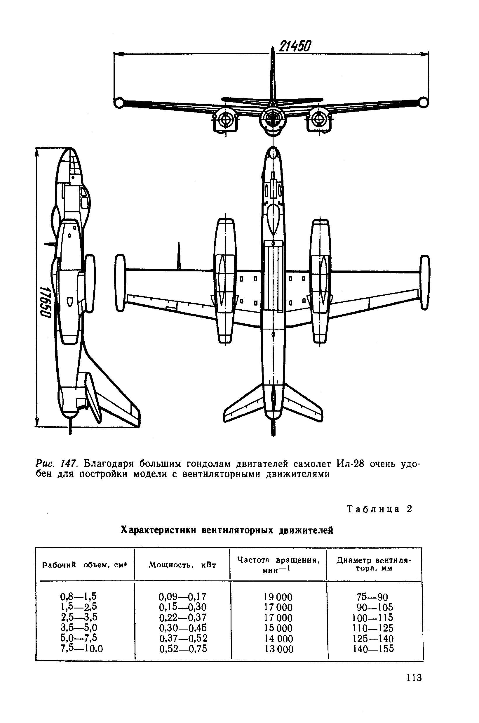 cтр. 113