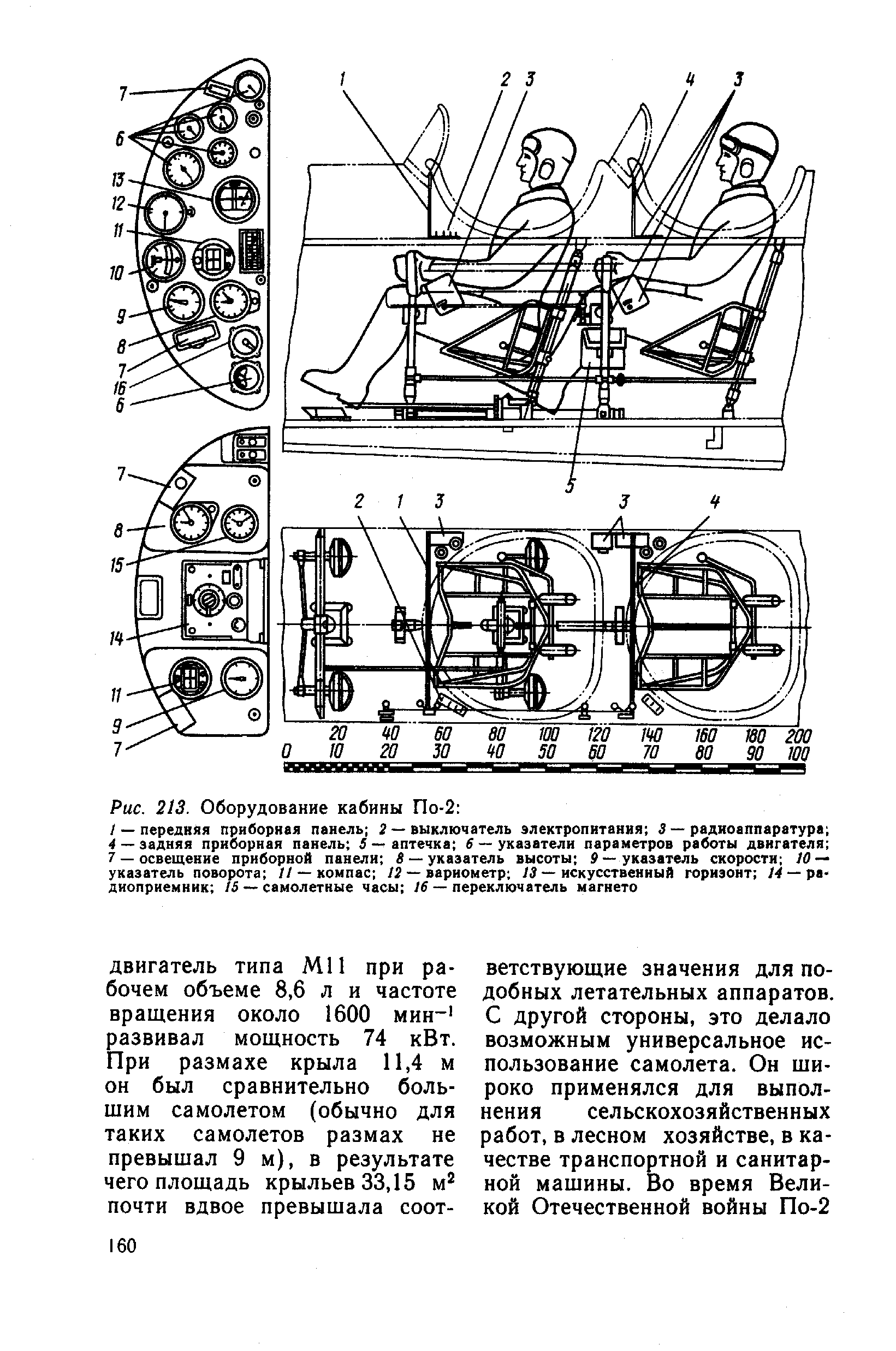 cтр. 160