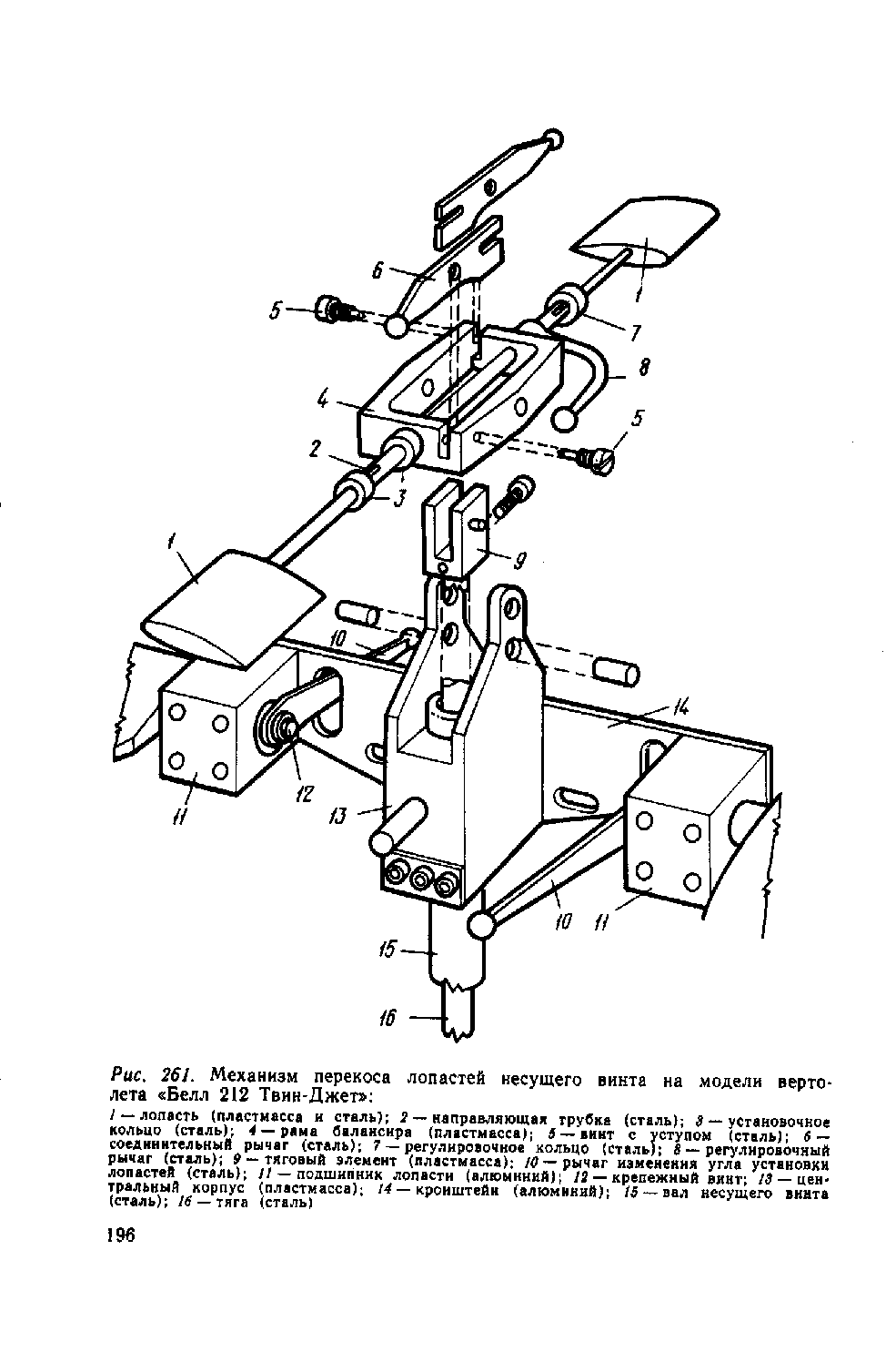 cтр. 196