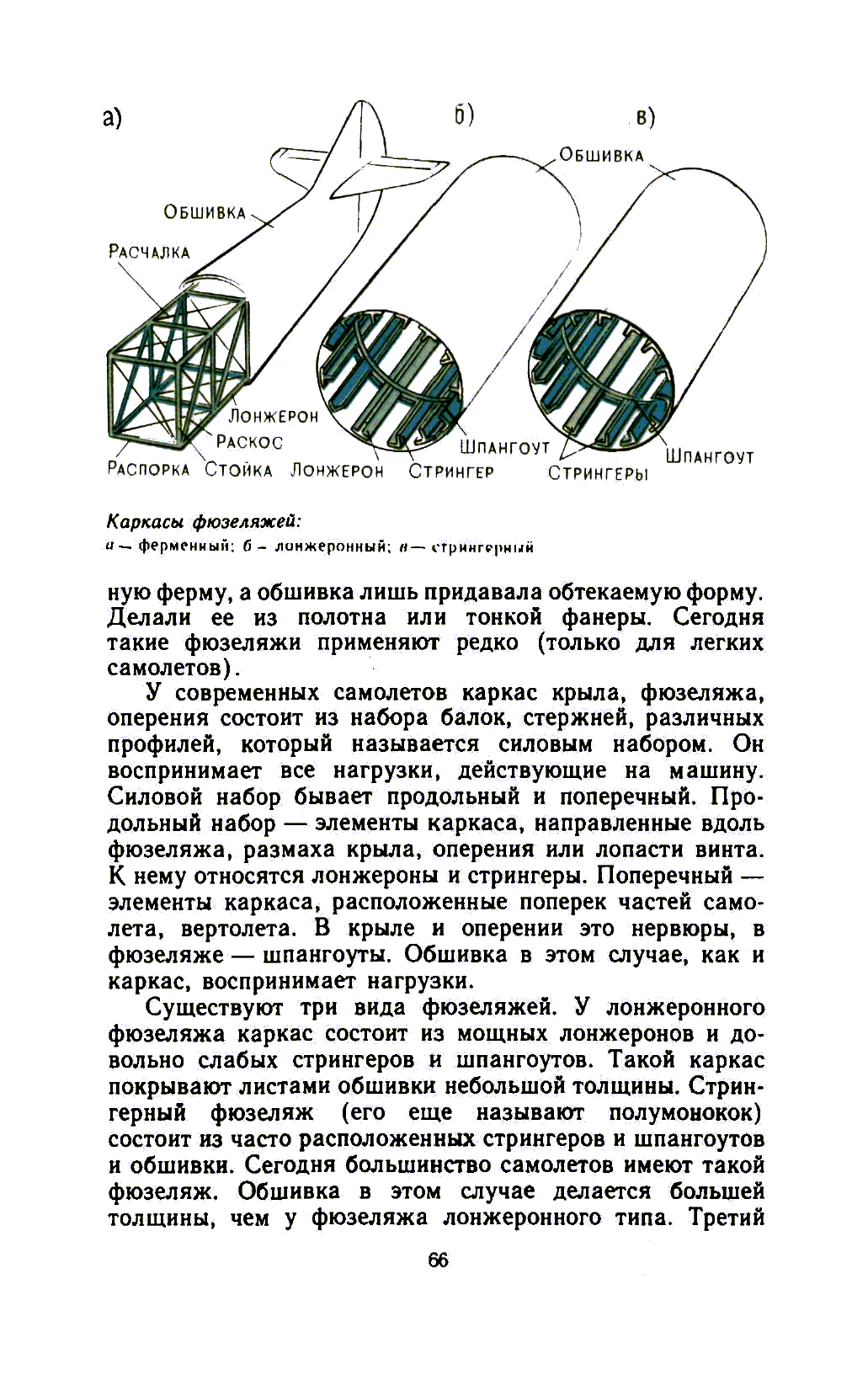 cтр. 066