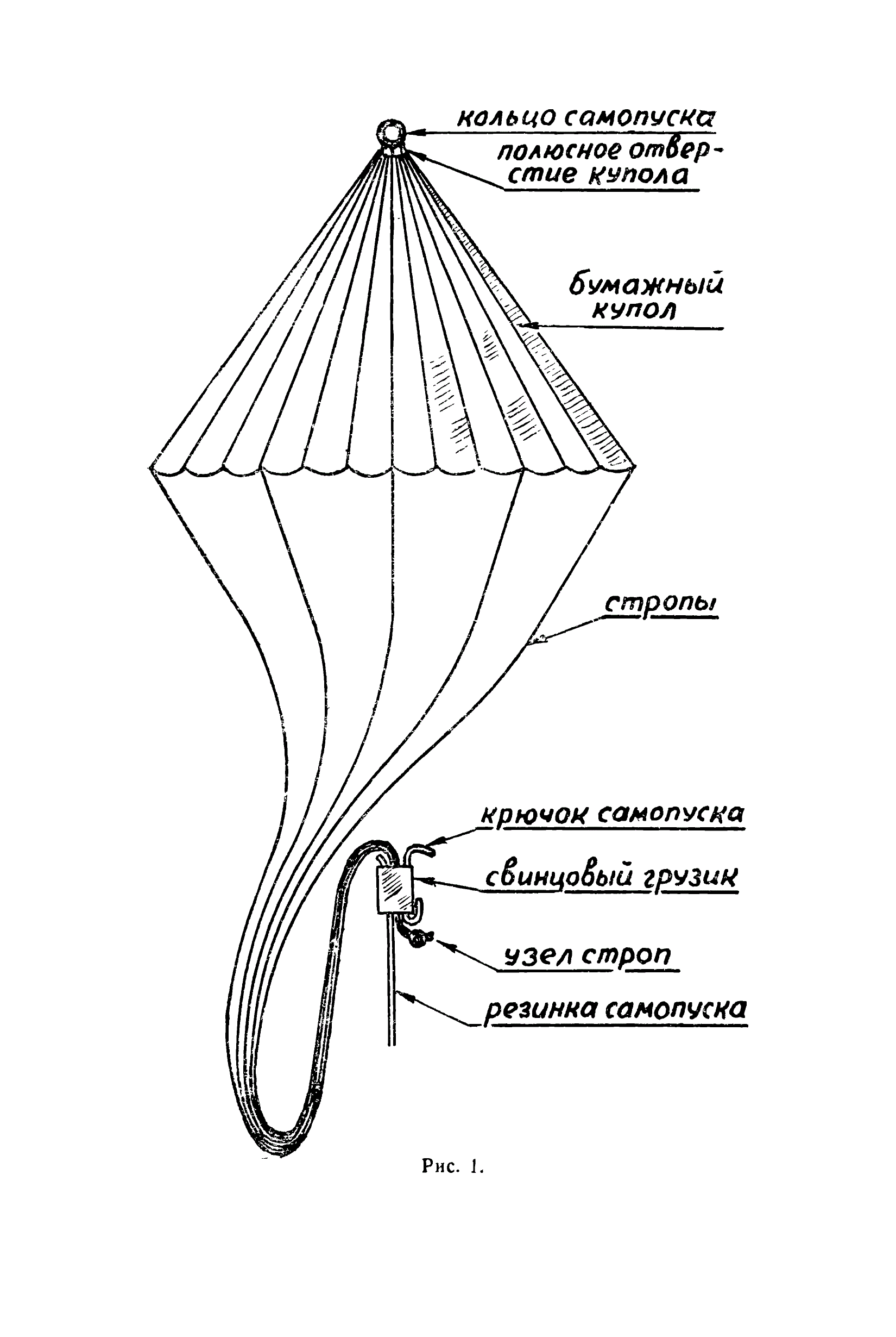 cтр. 3