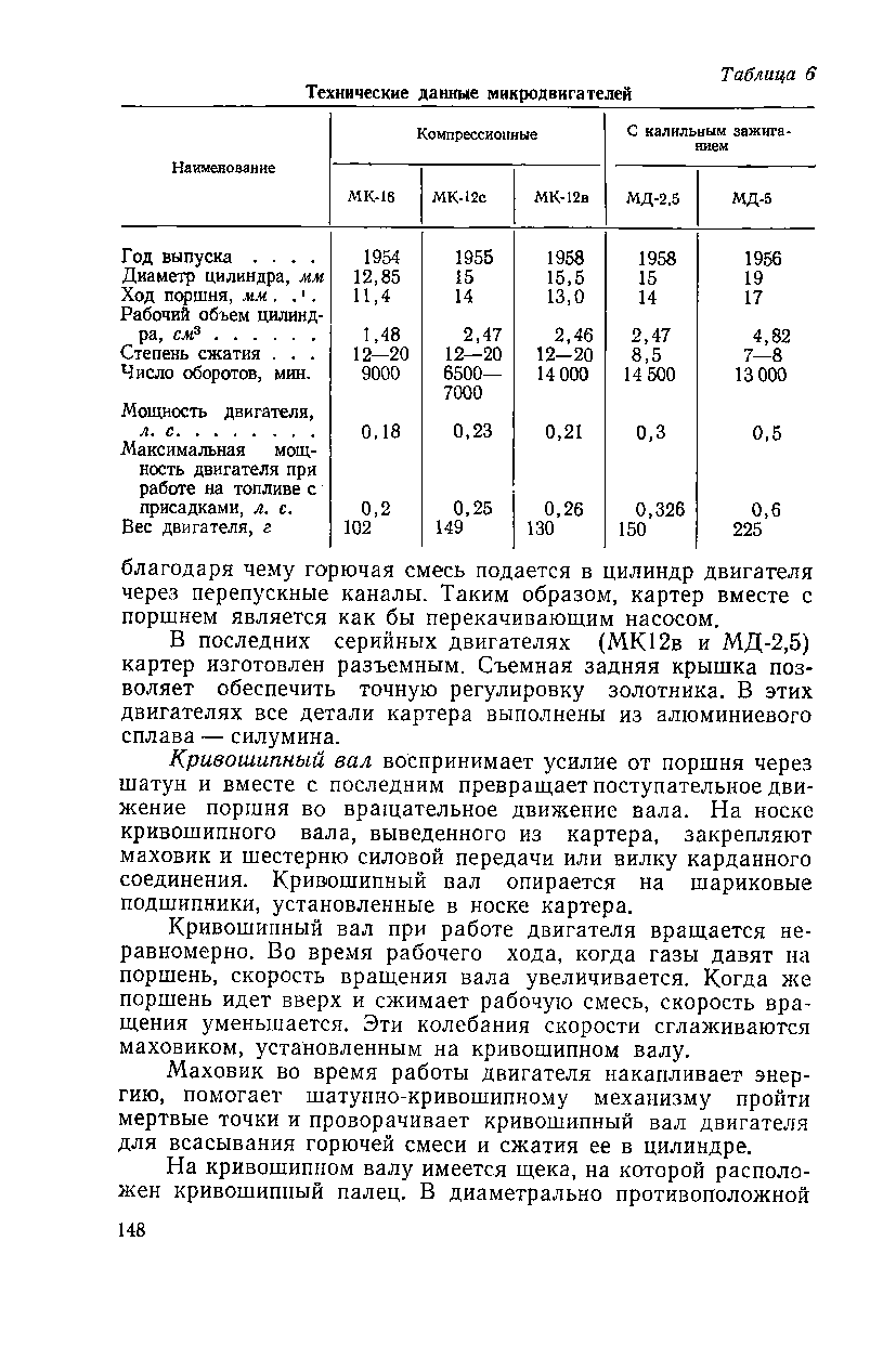 cтр. 148