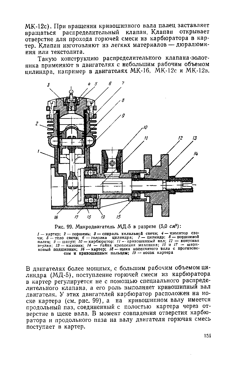 cтр. 151