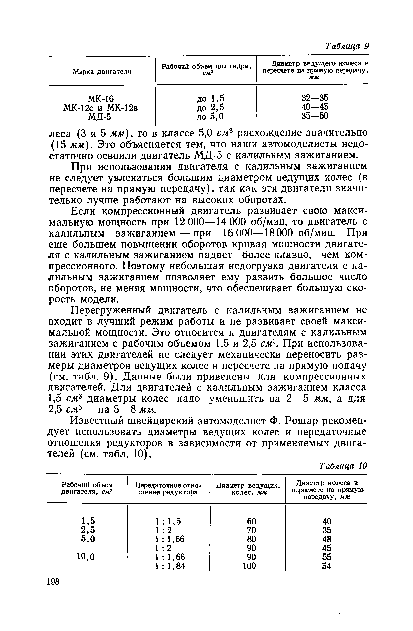 cтр. 198