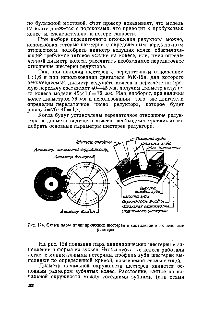 cтр. 200