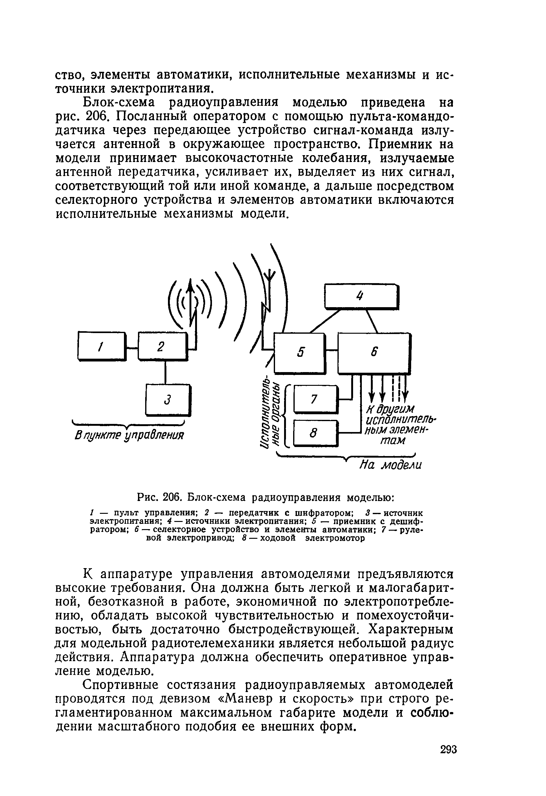 cтр. 293