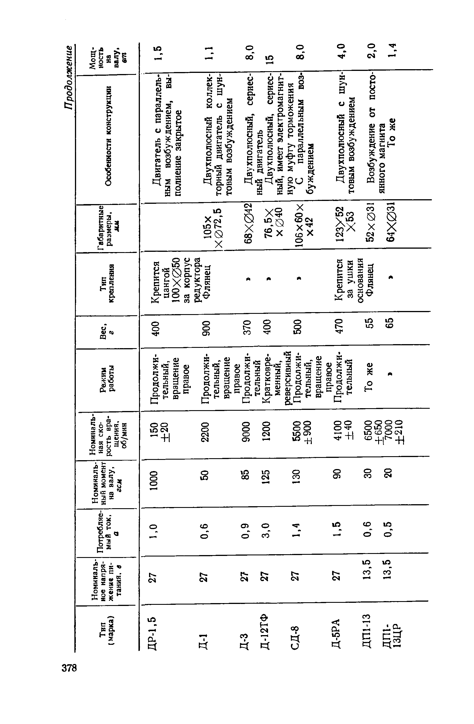 cтр. 378