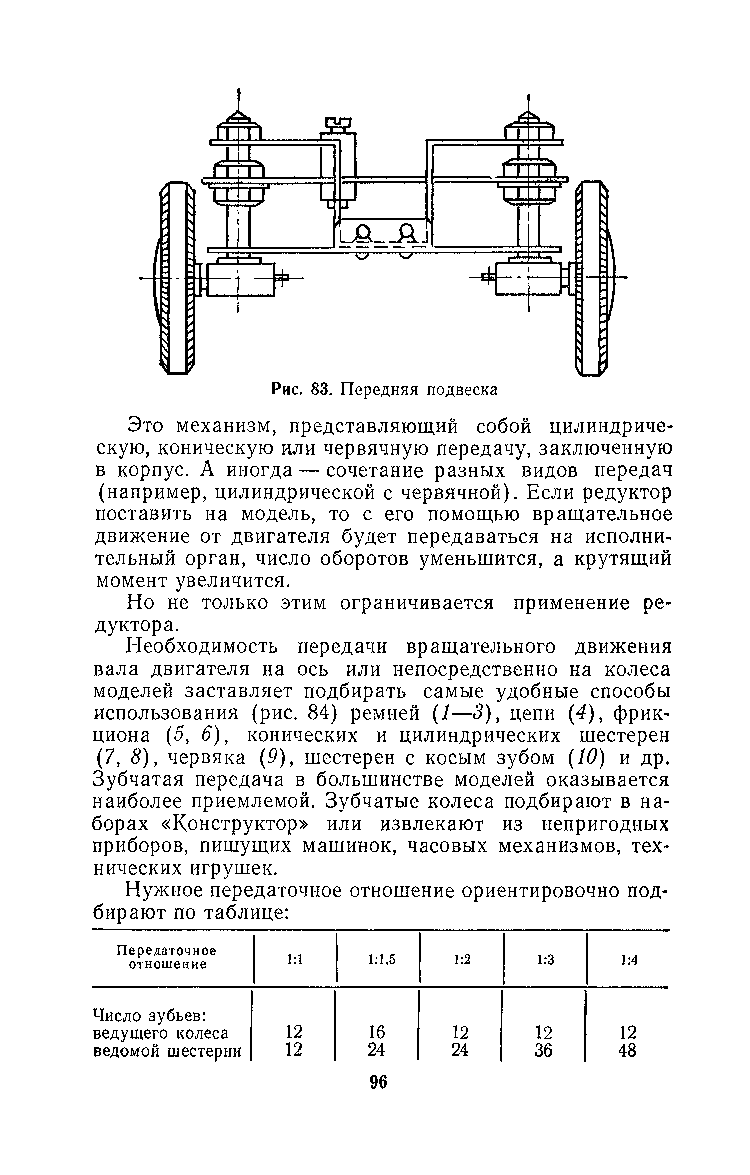 cтраница 096