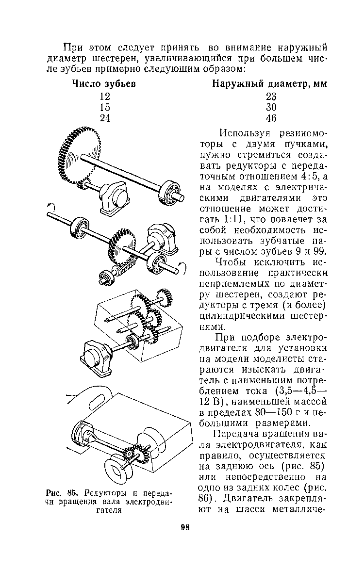 cтраница 098