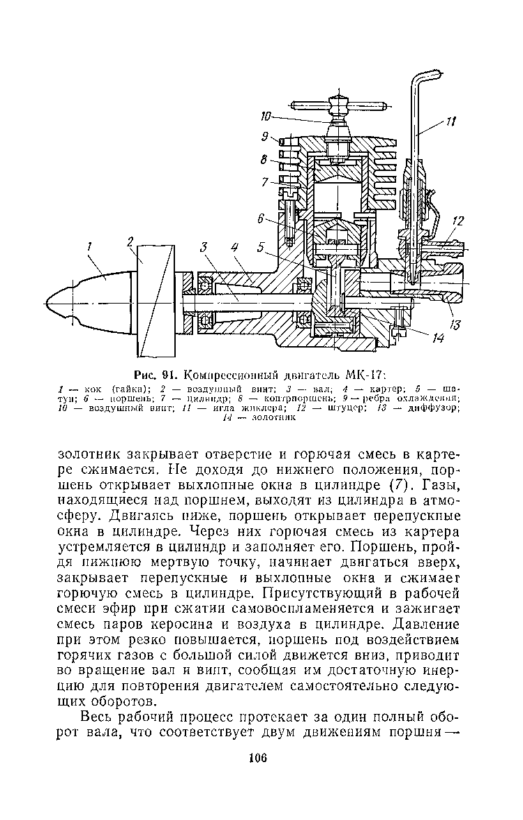 cтраница 106