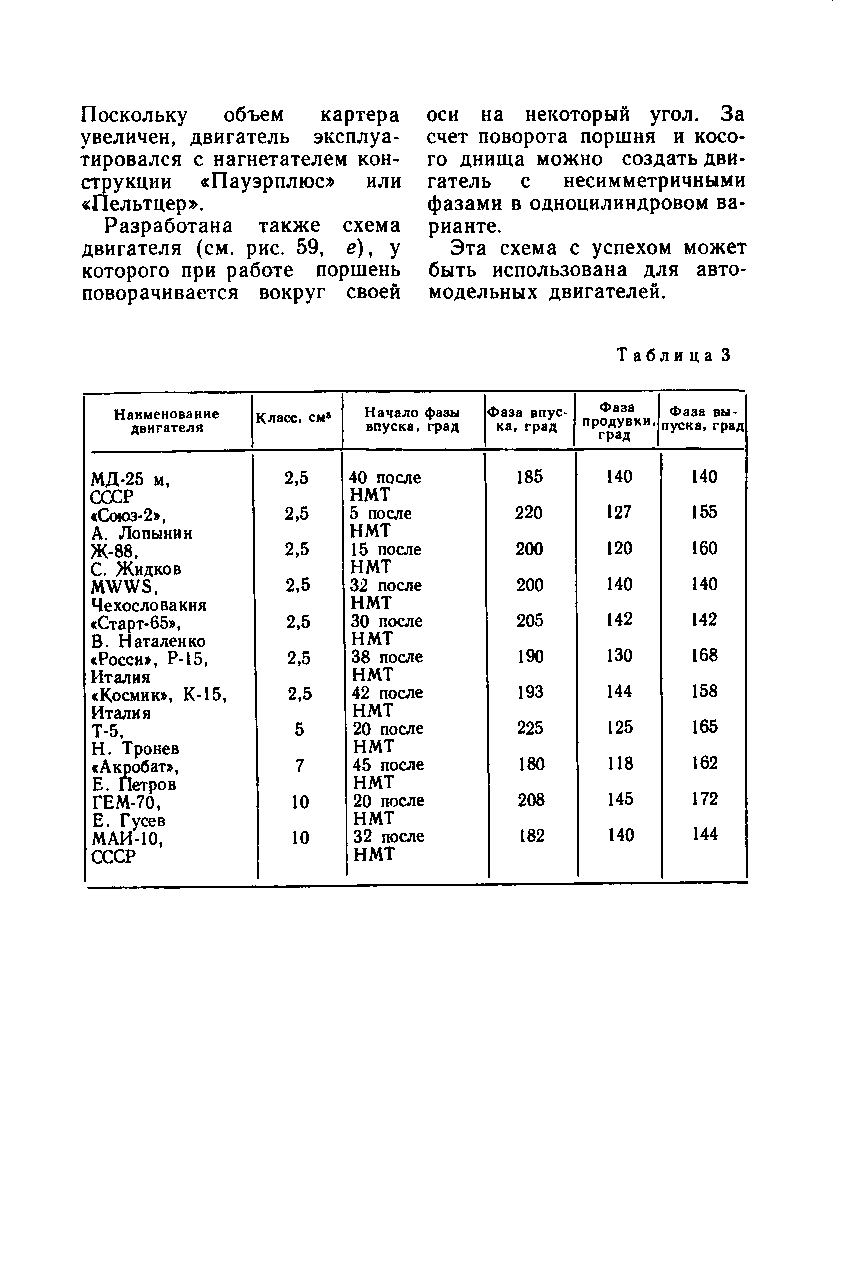 cтр. 073