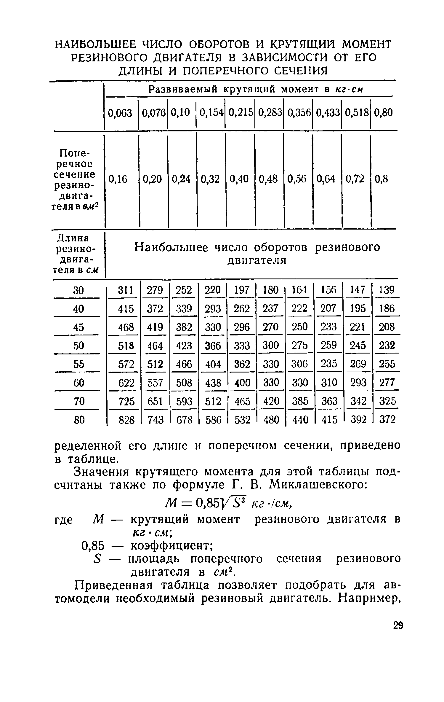 cтр. 029