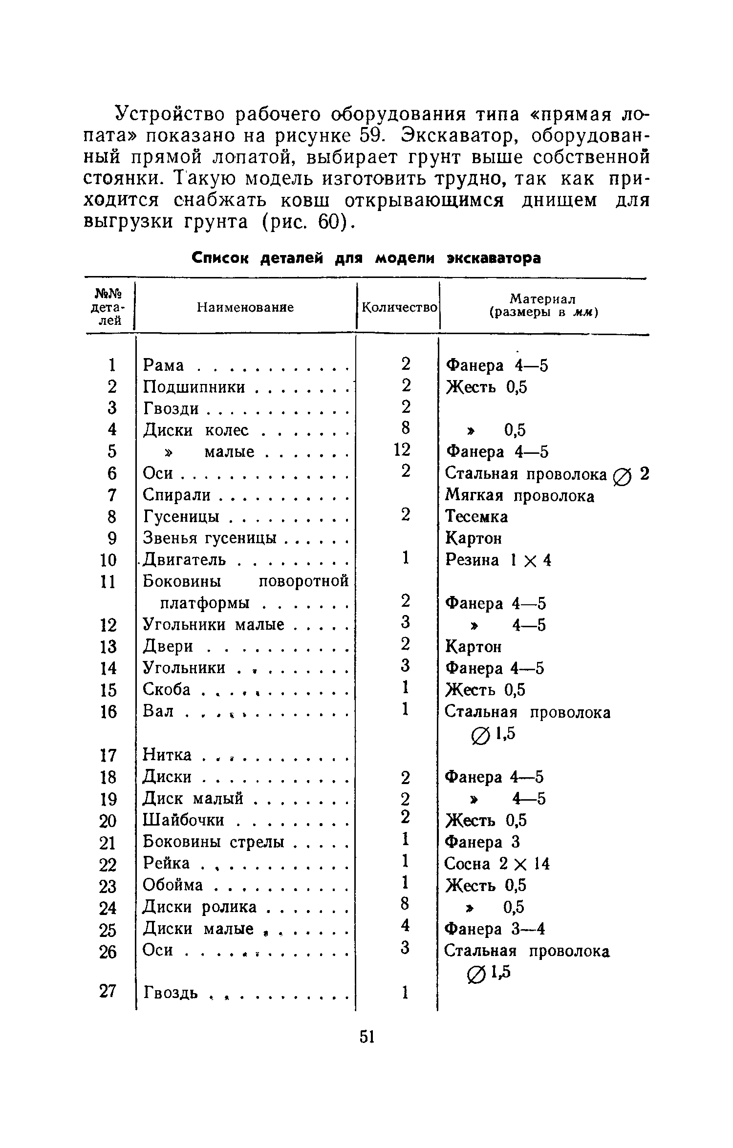 cтр. 051