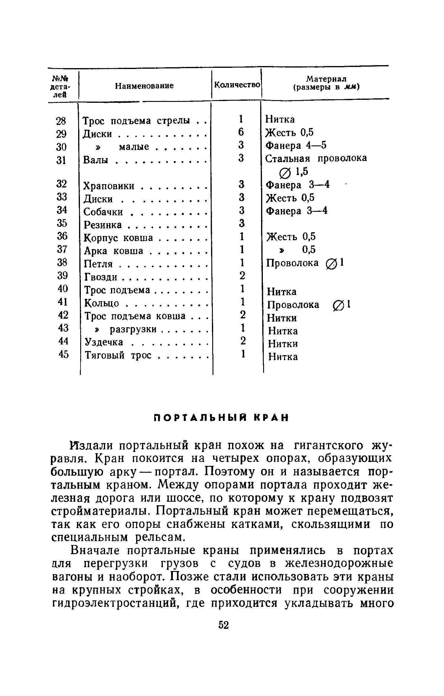 cтр. 052