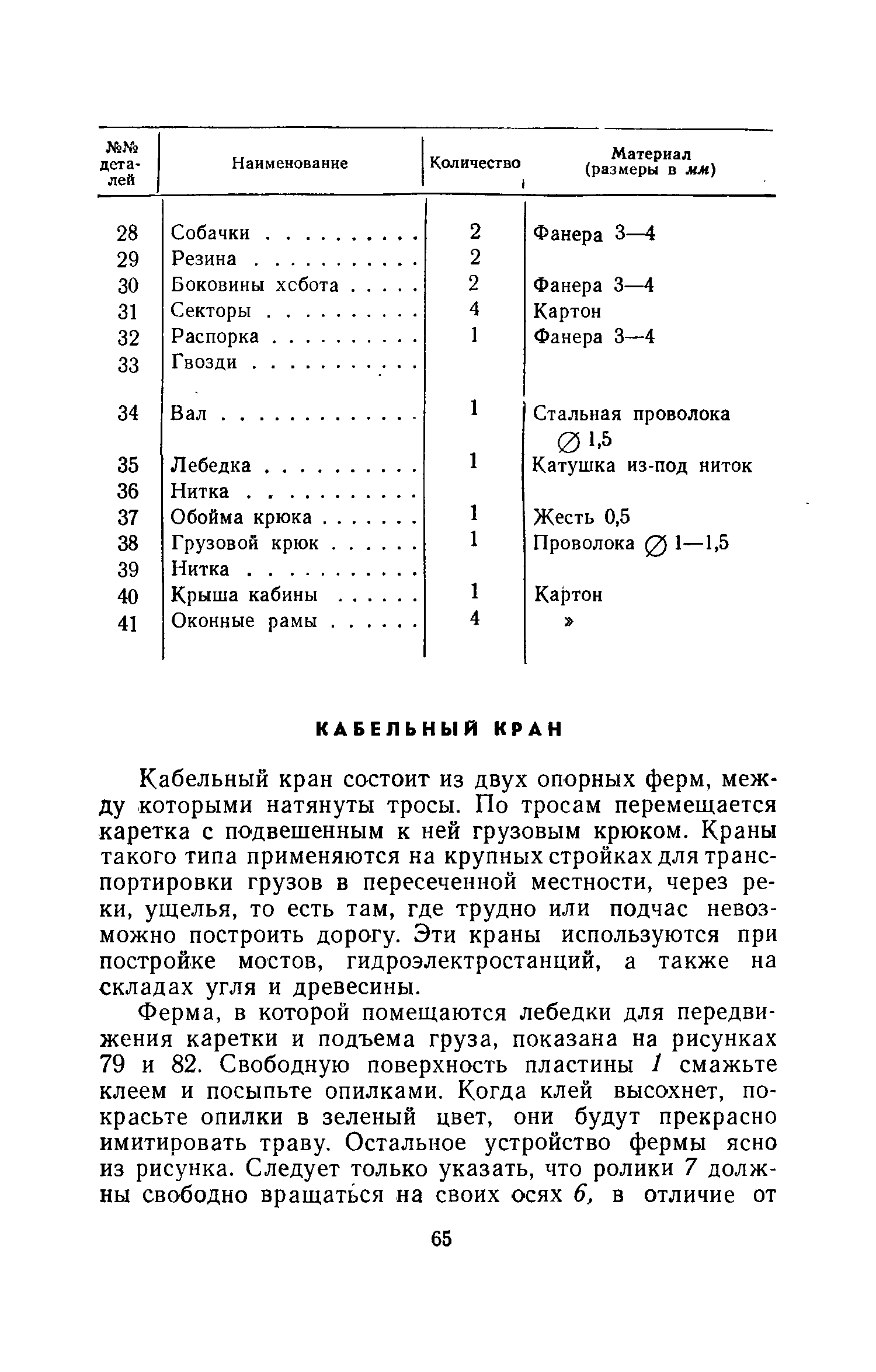 cтр. 065