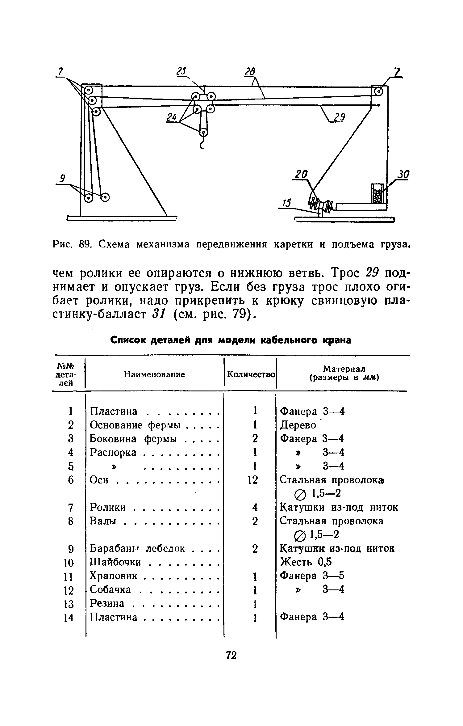 cтр. 072