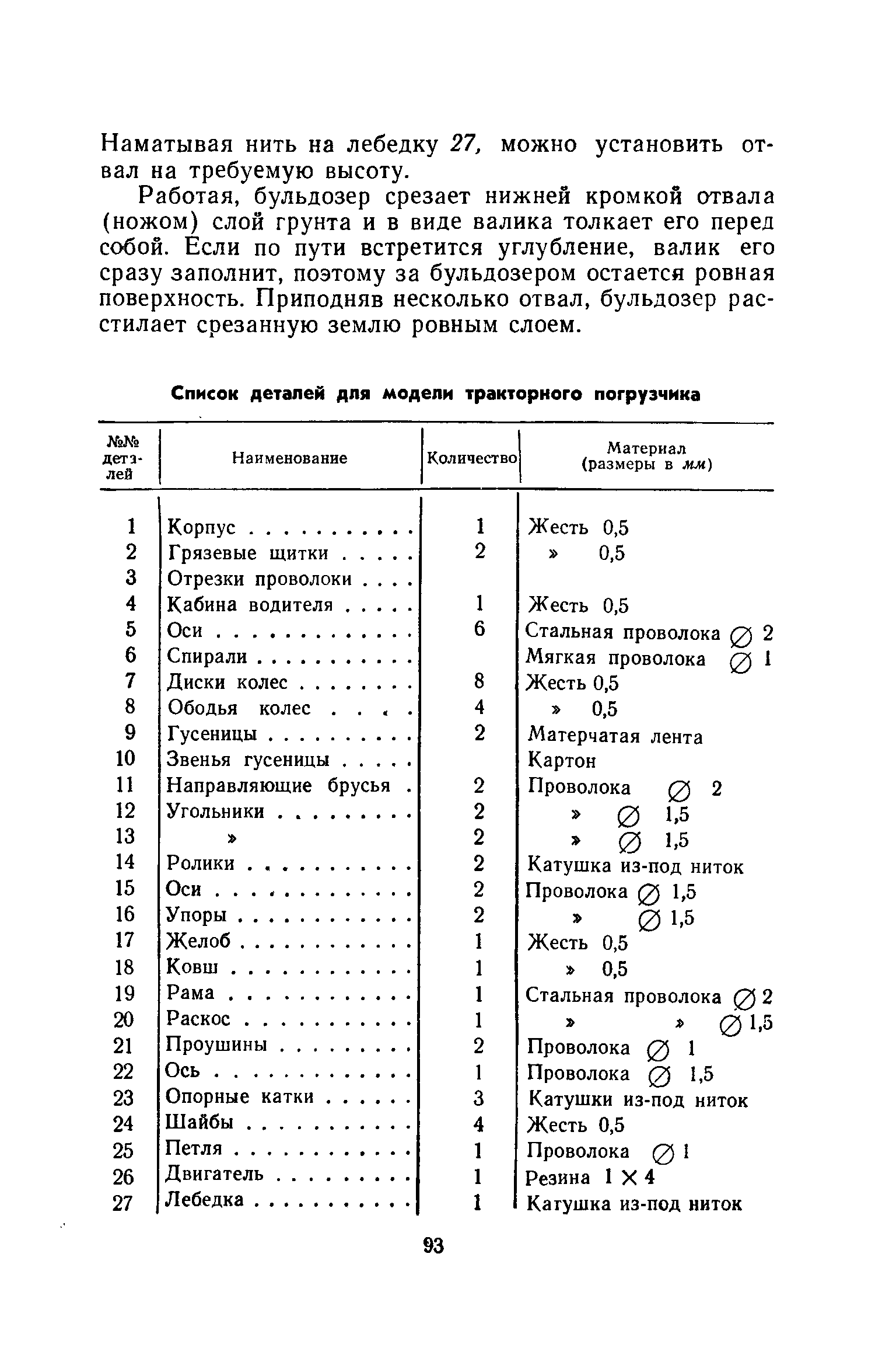 cтр. 093