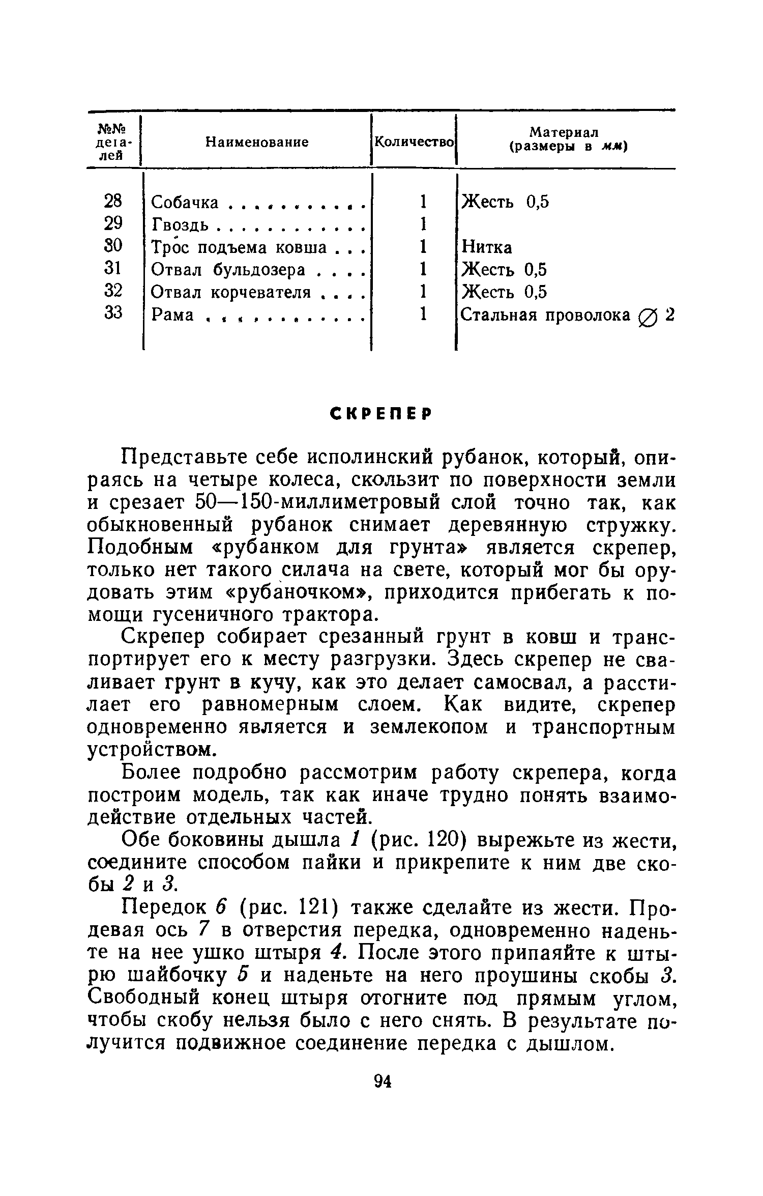 cтр. 094