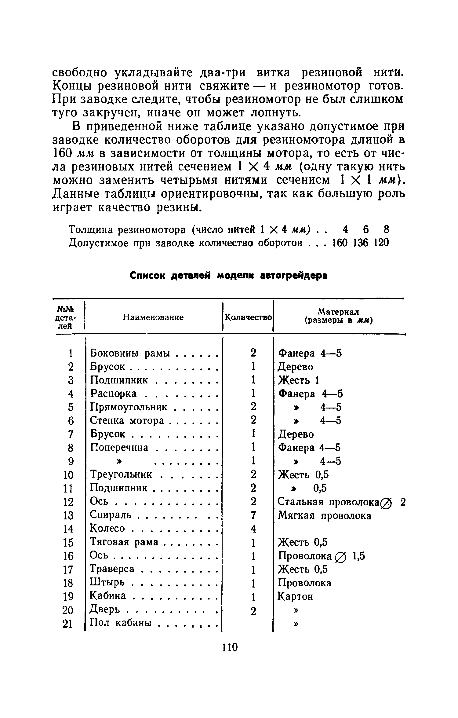 cтр. 110