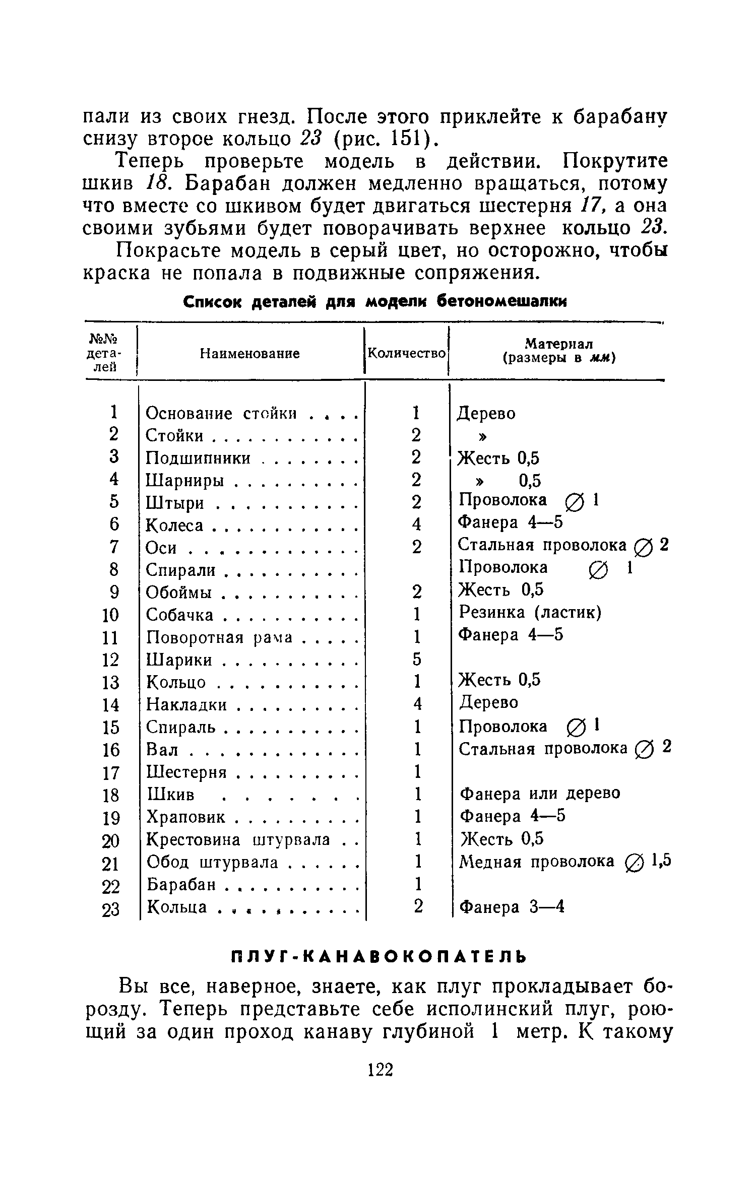 cтр. 122