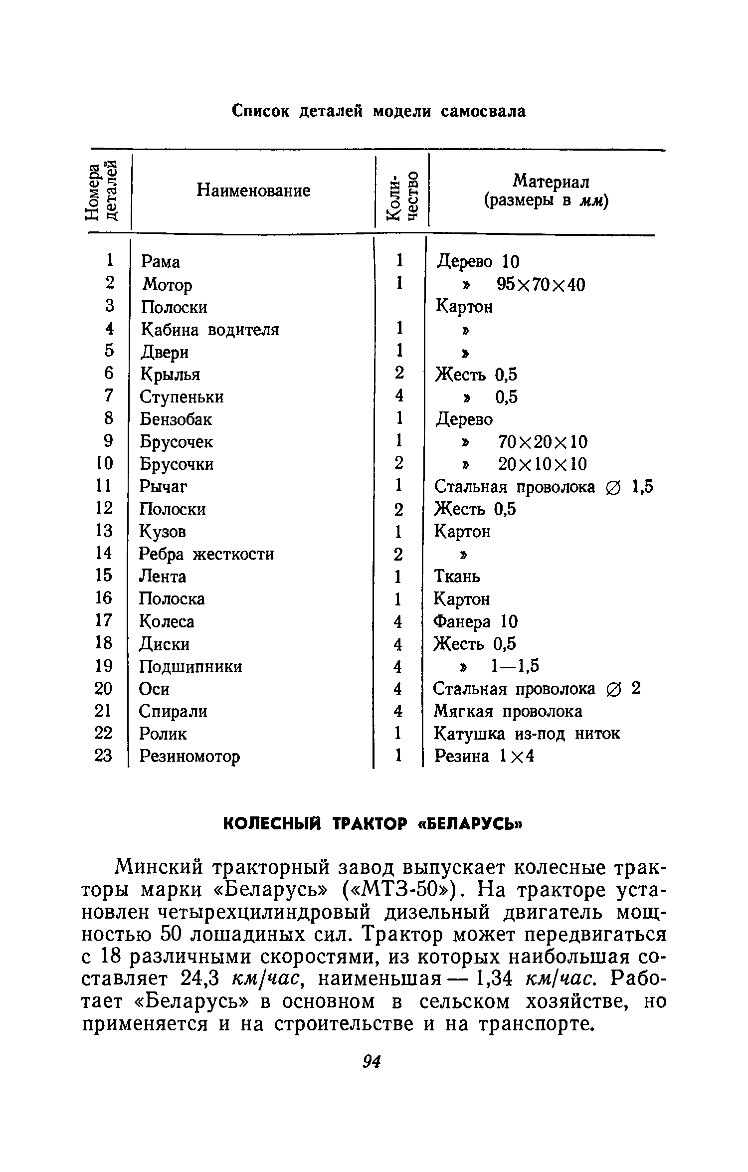 cтр. 094