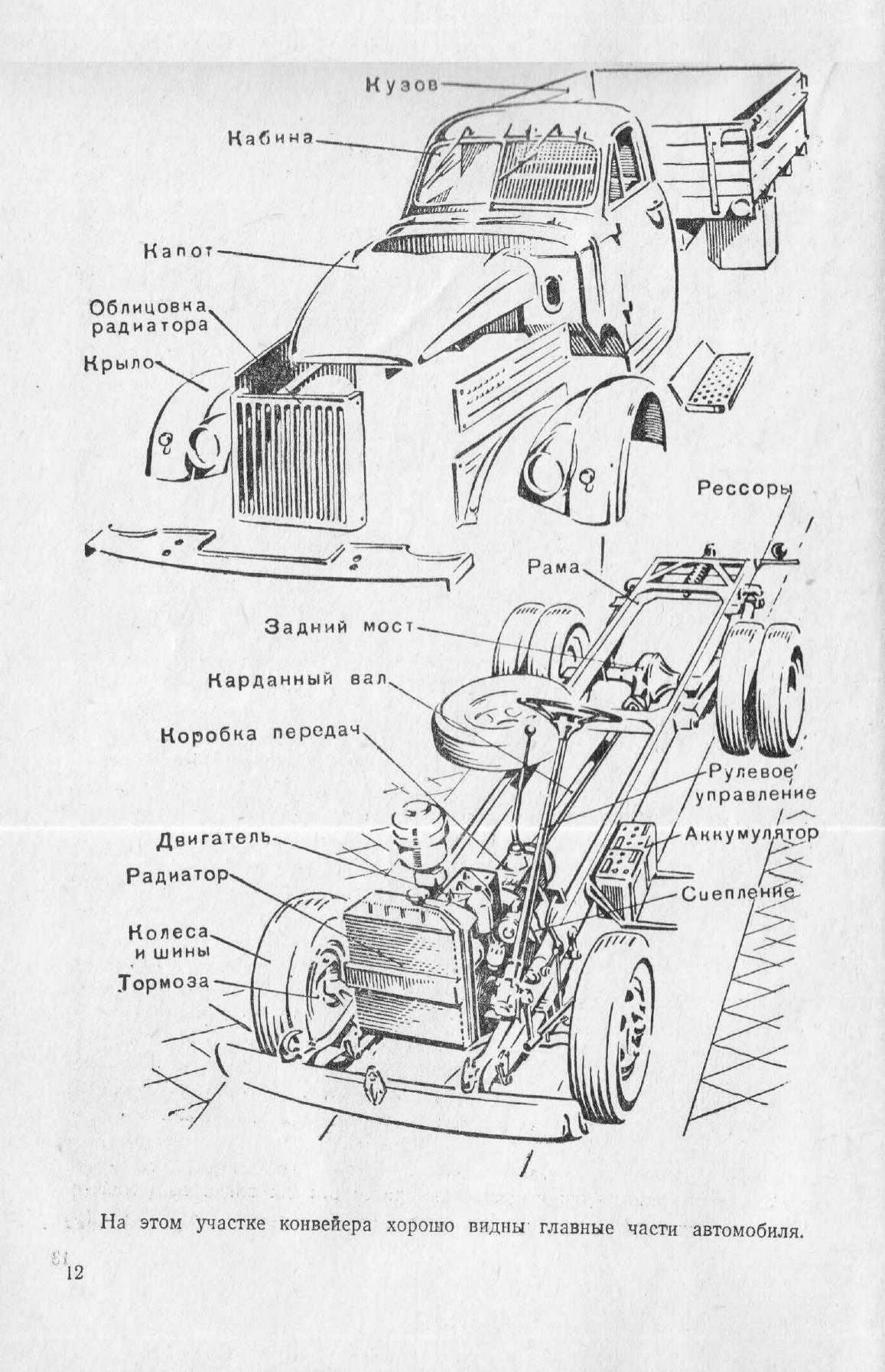 cтр. 012